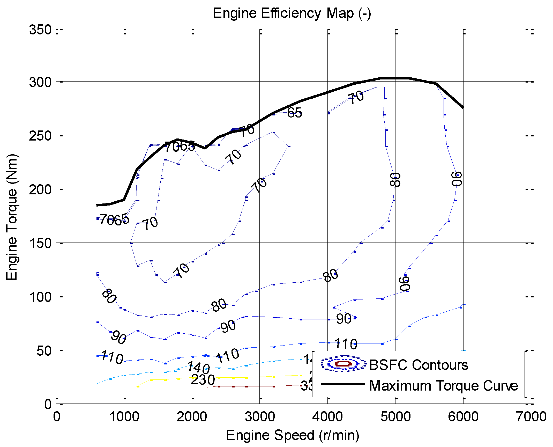 Energies 13 02278 g005