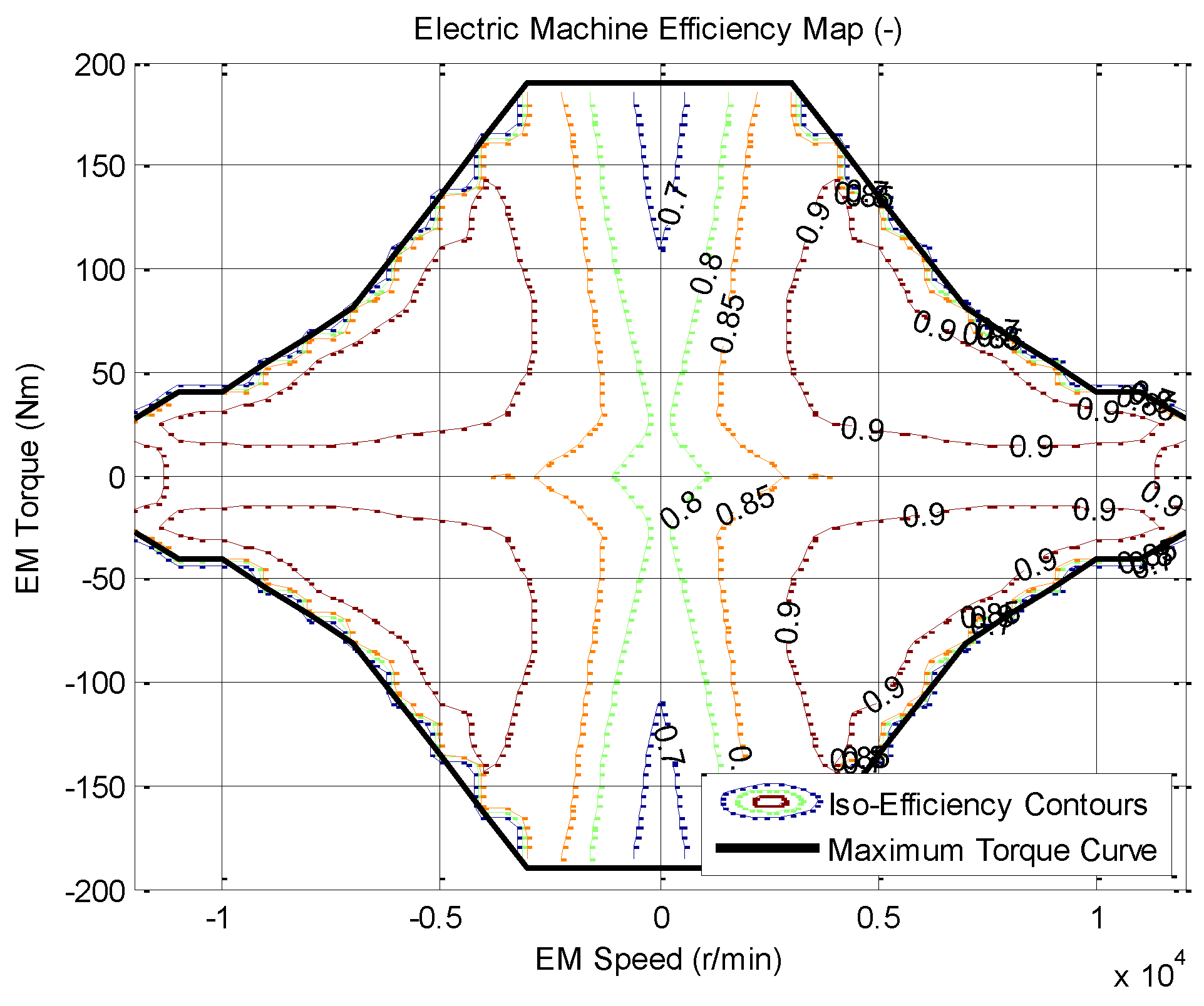 Energies 13 02278 g006