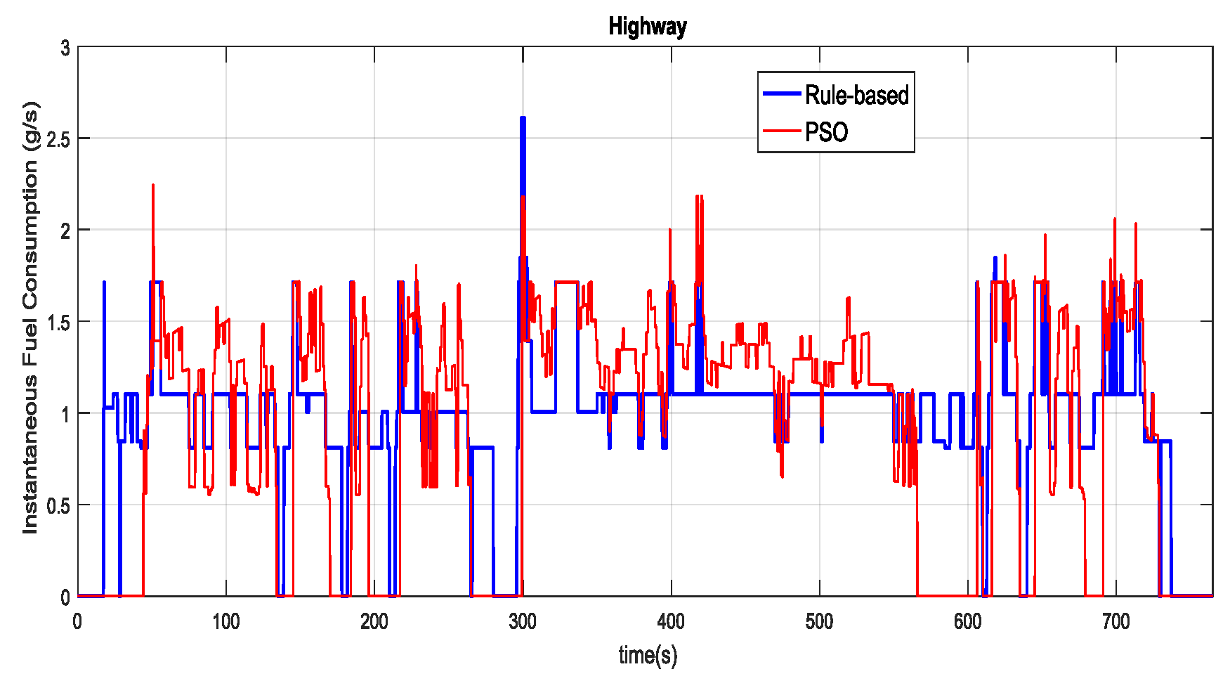 Energies 13 02278 g011