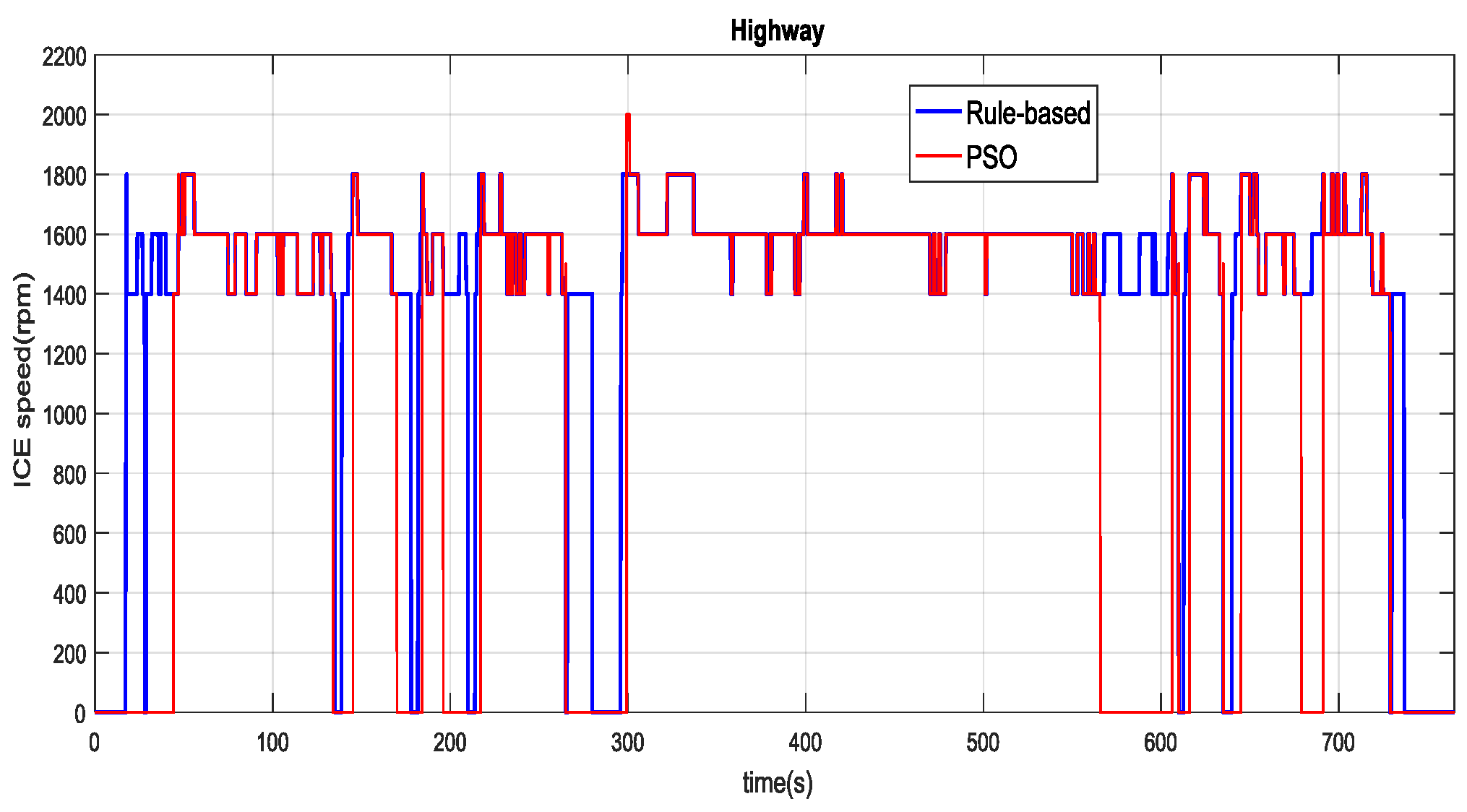 Energies 13 02278 g013
