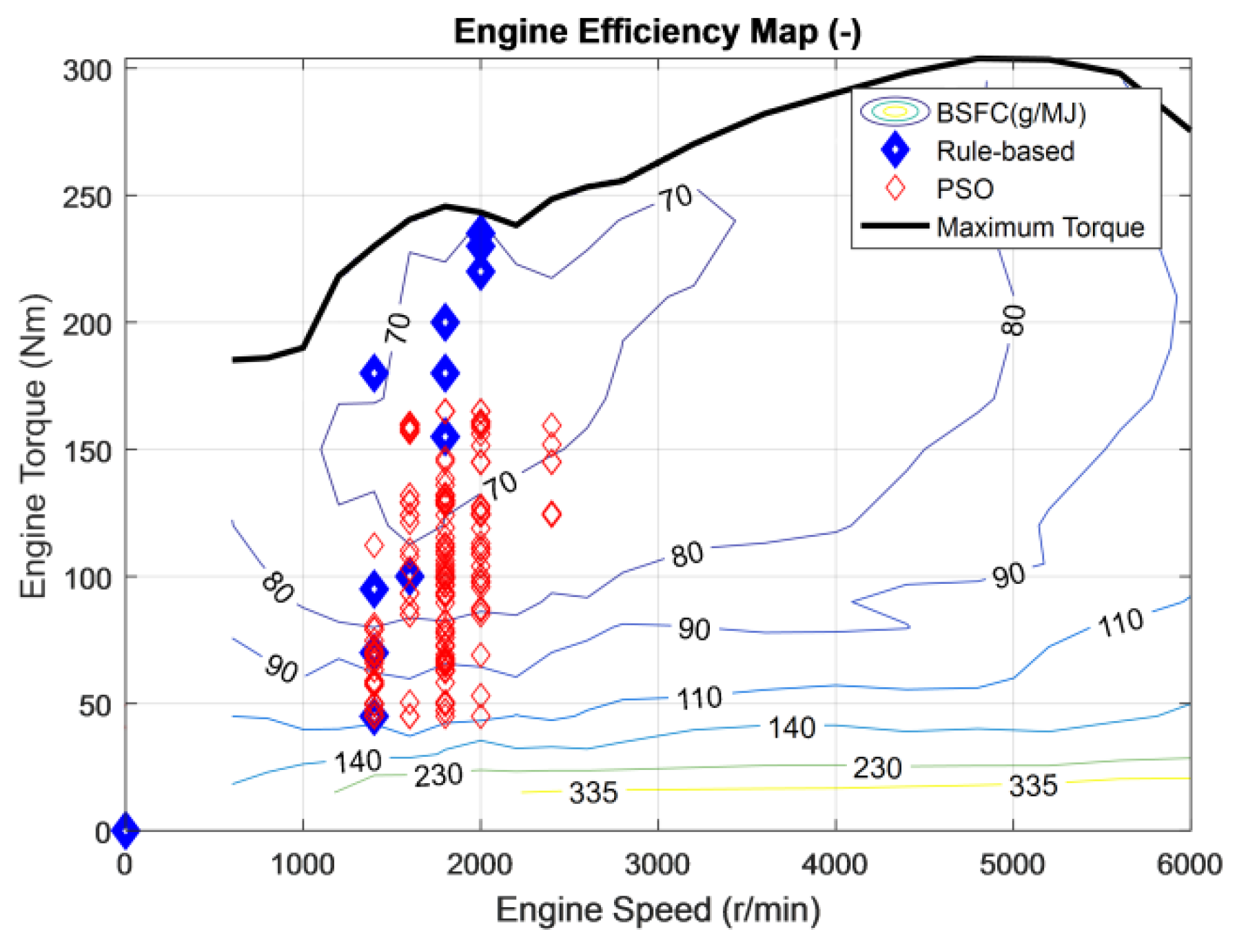 Energies 13 02278 g018