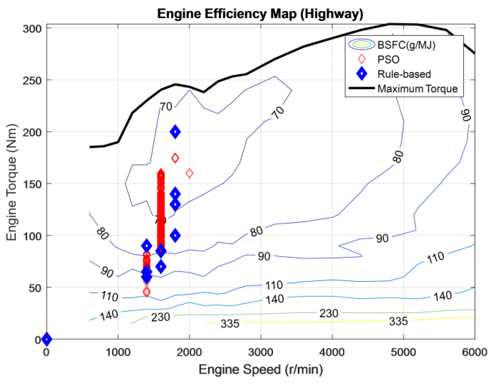Energies 13 02278 g019