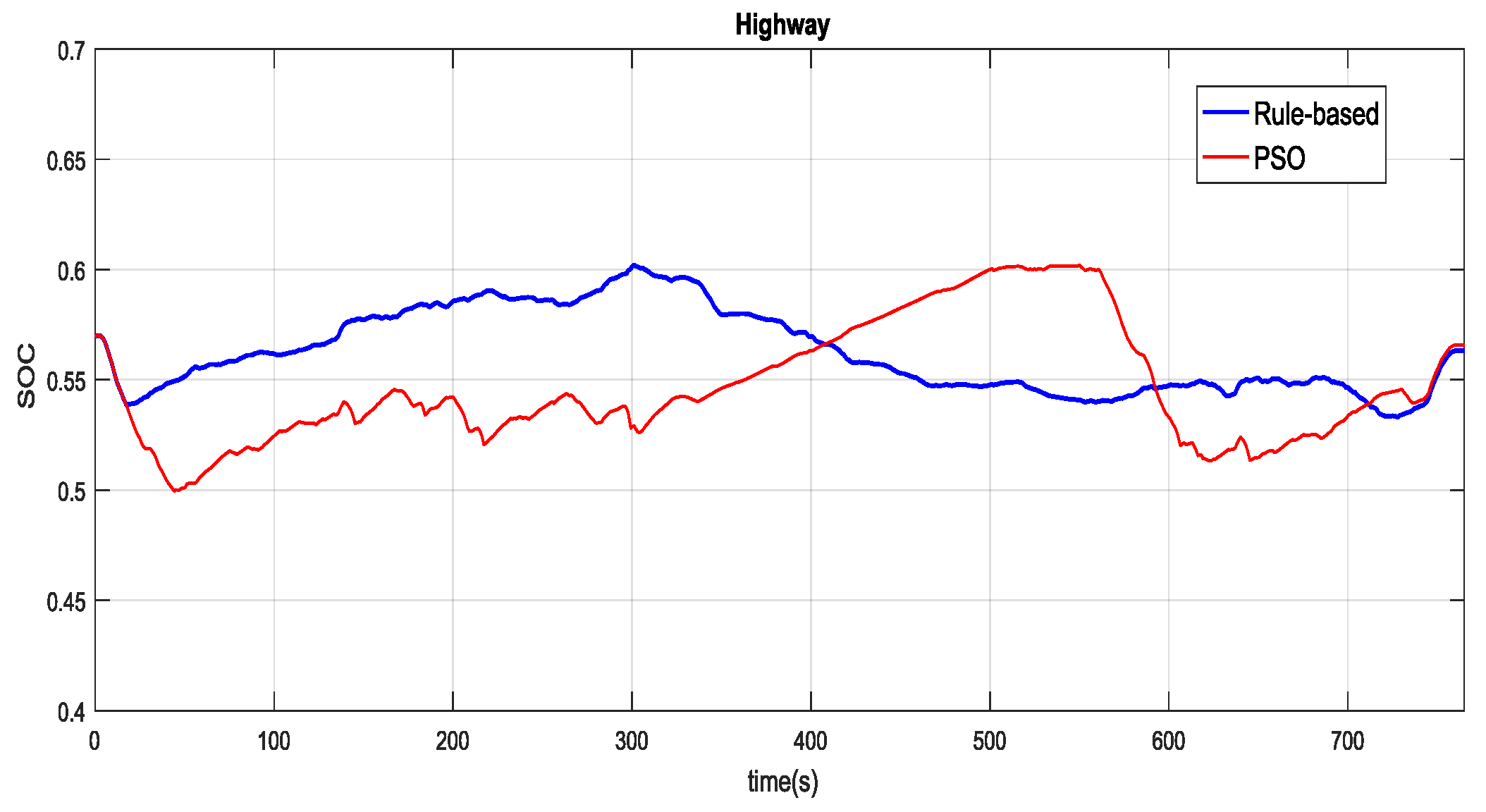 Energies 13 02278 g025