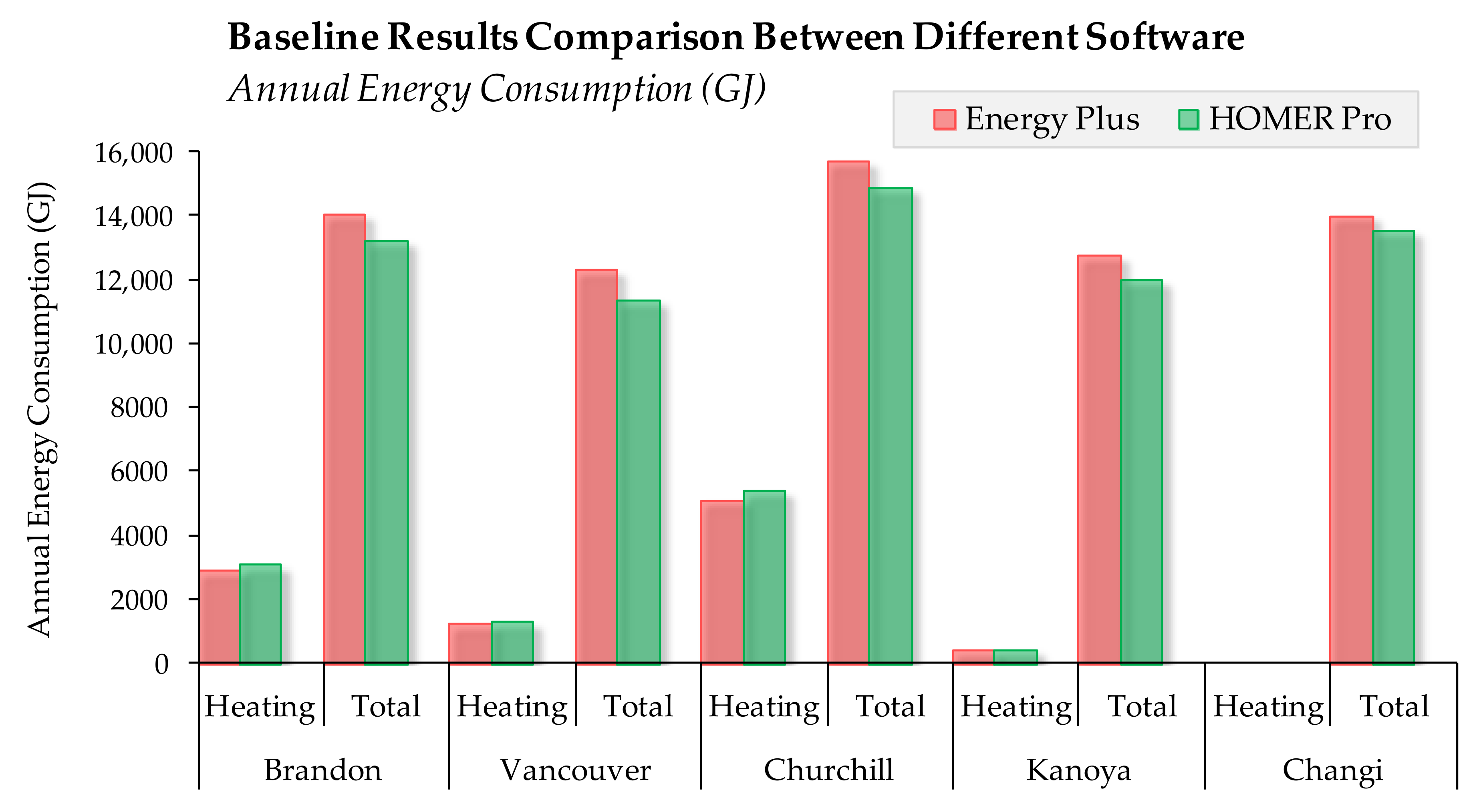 Energies 13 02279 g006