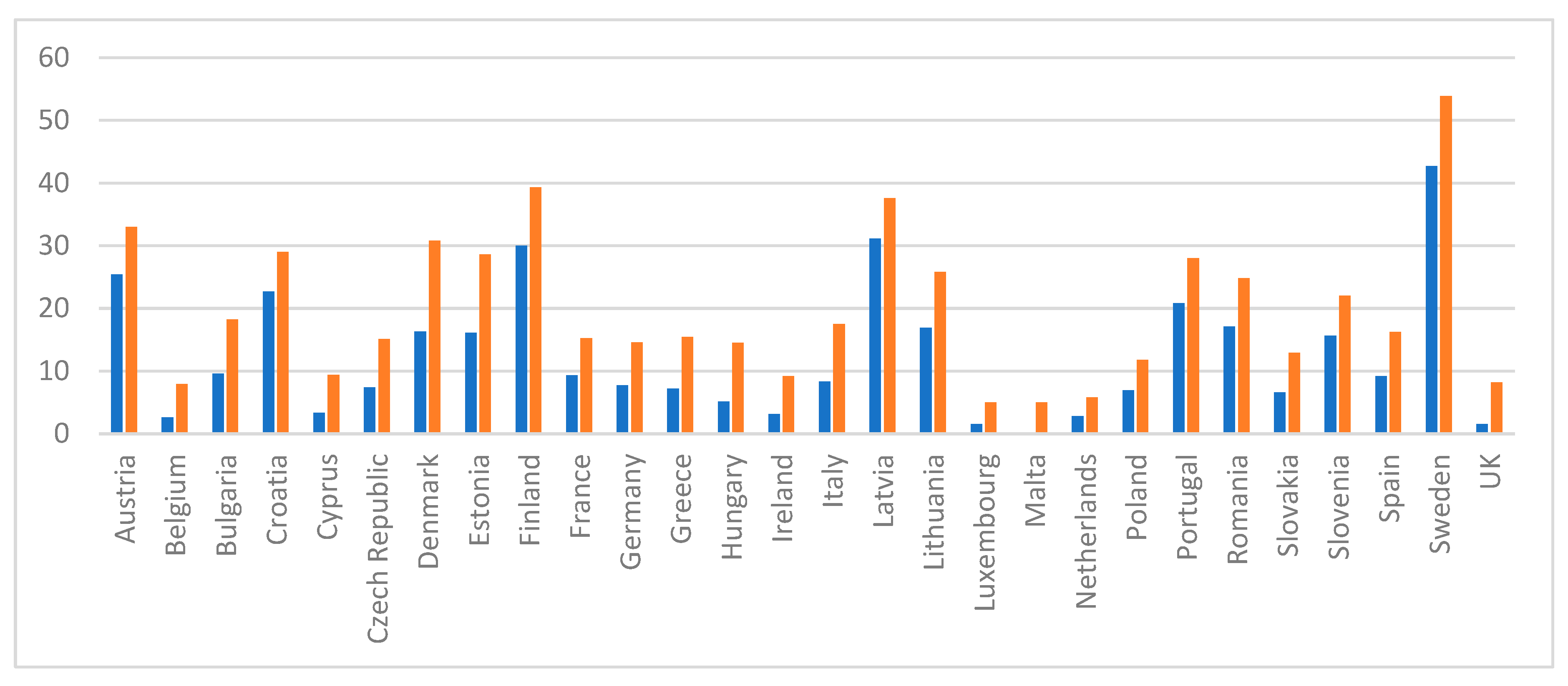 Energies 13 02280 g001