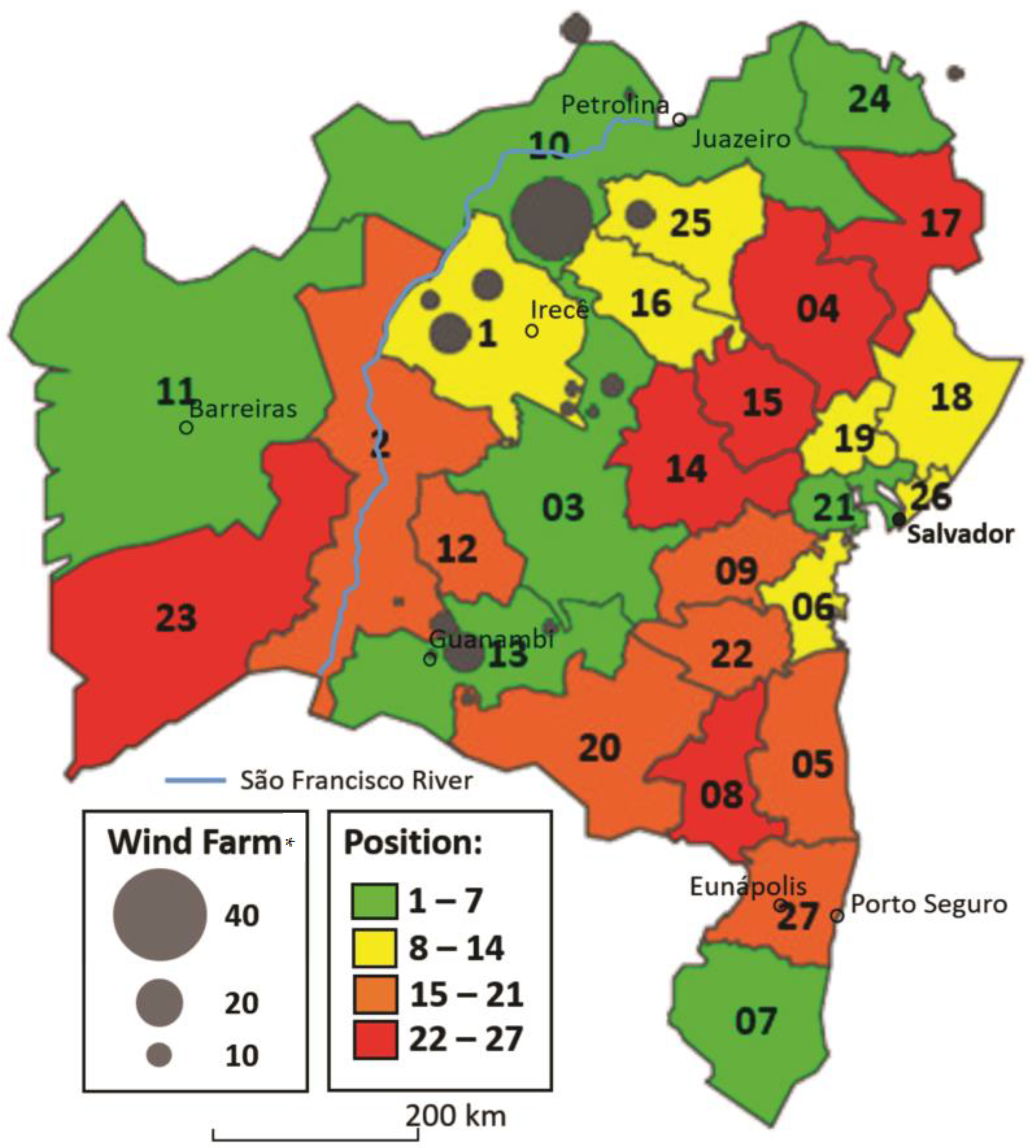 Energies 13 02284 g007