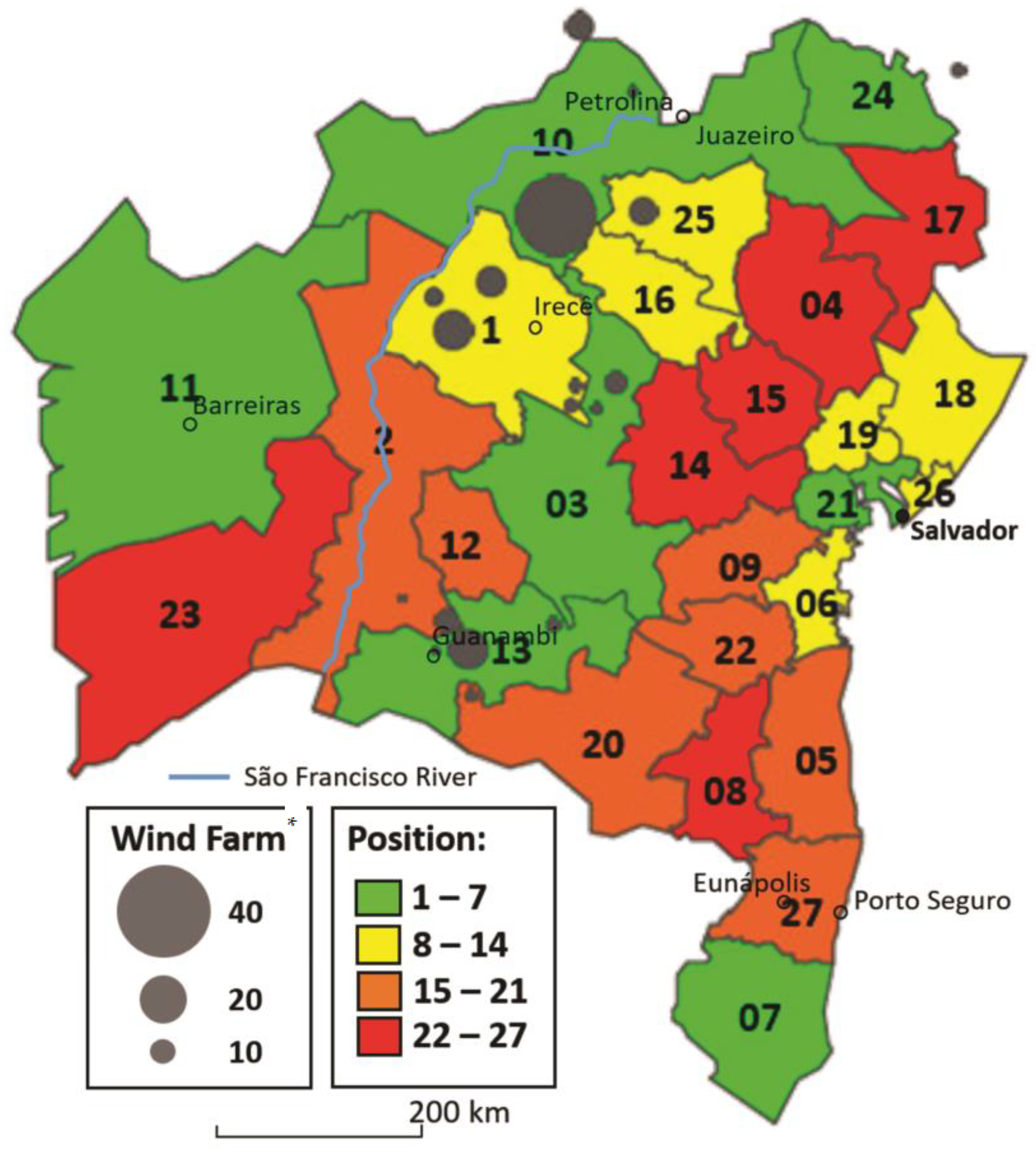 Energies 13 02284 g009