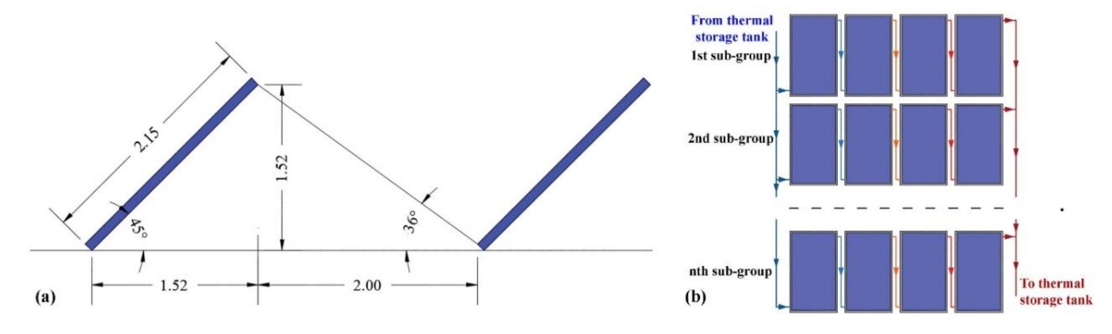 Energies 13 02285 g013 Energies 13 02285 g013