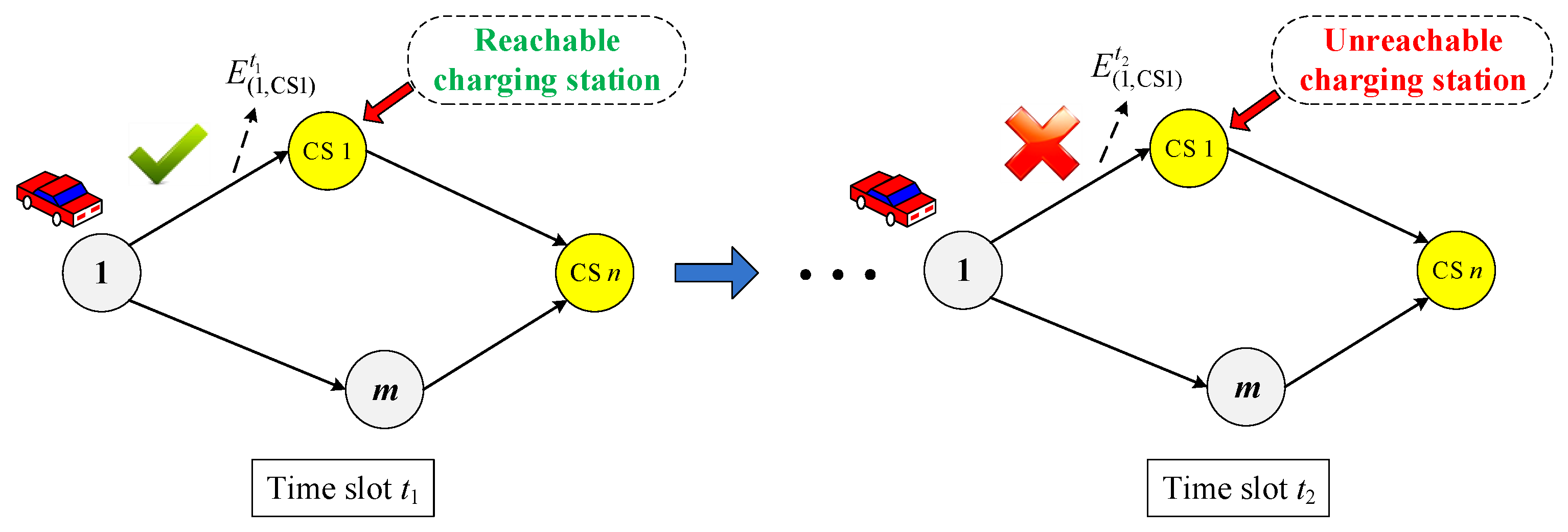 Energies 13 02287 g001