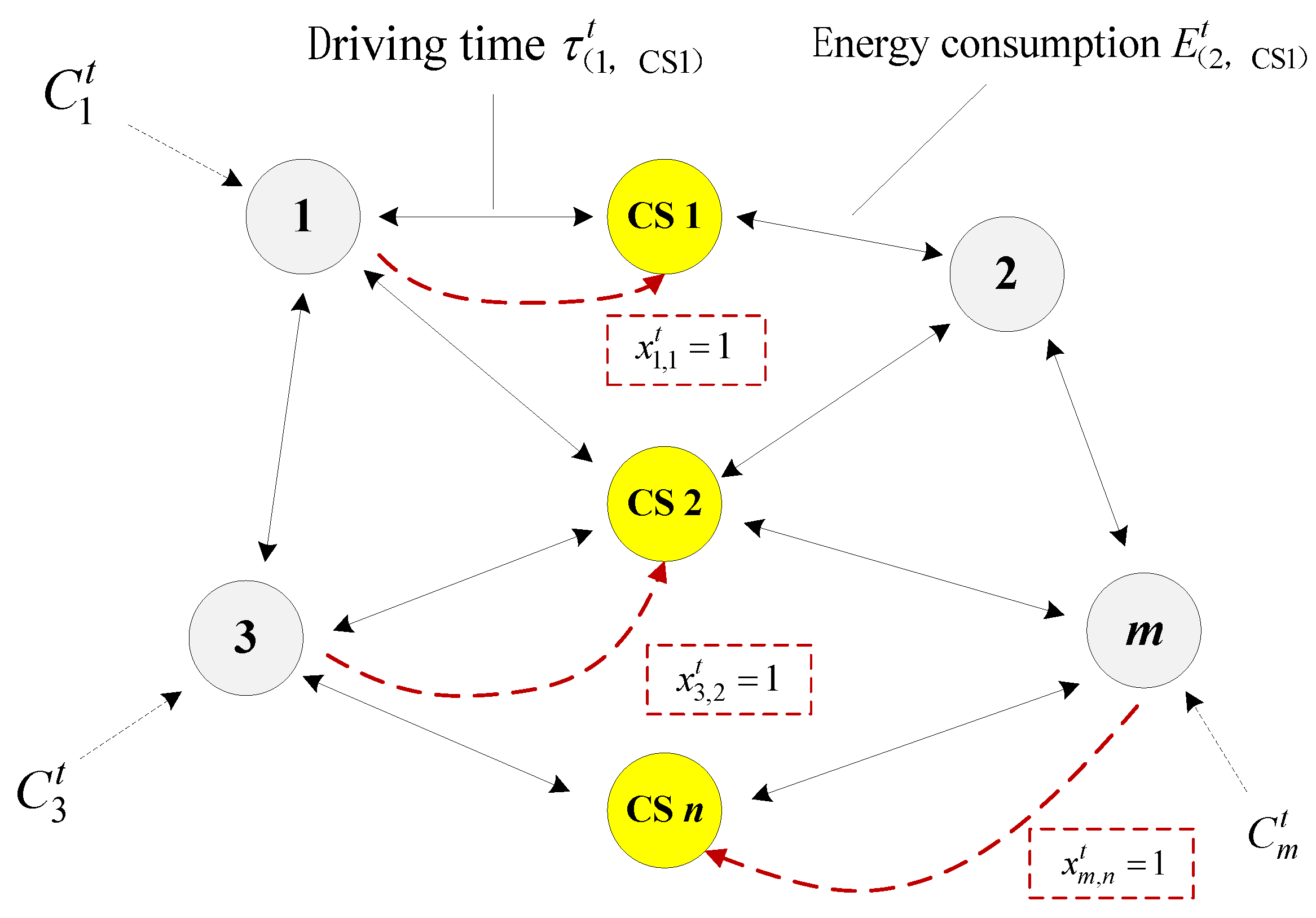 Energies 13 02287 g002