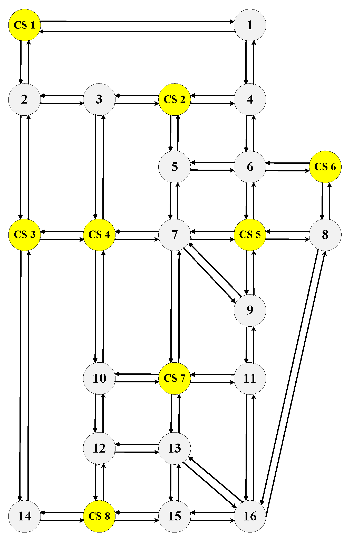 Energies 13 02287 g005