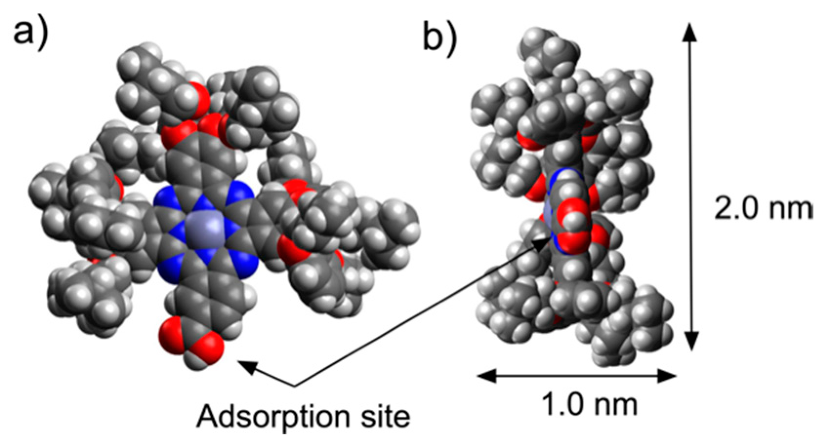 Energies 13 02288 g005