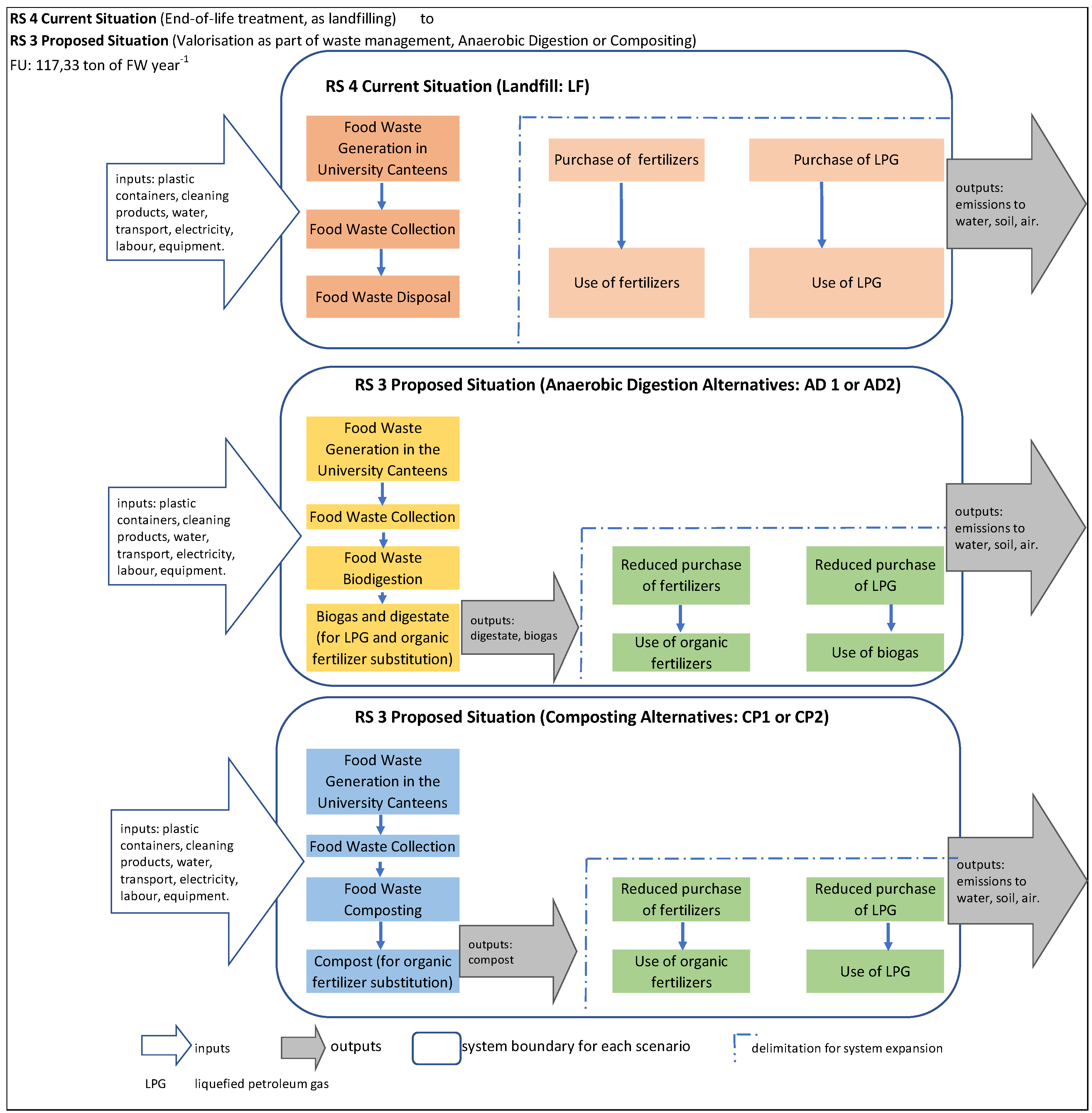 Energies 13 02291 g001