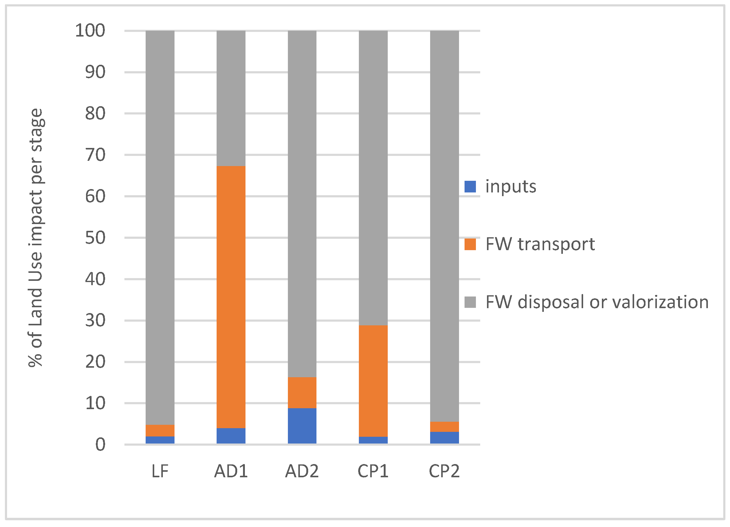 Energies 13 02291 g011