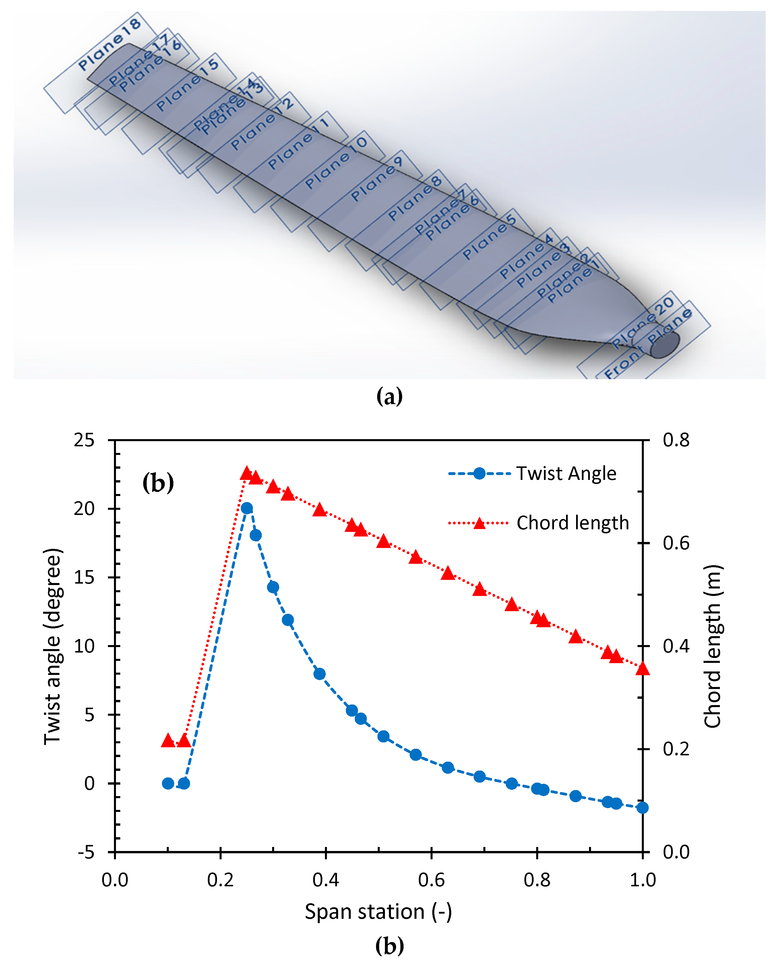 Energies 13 02292 g001