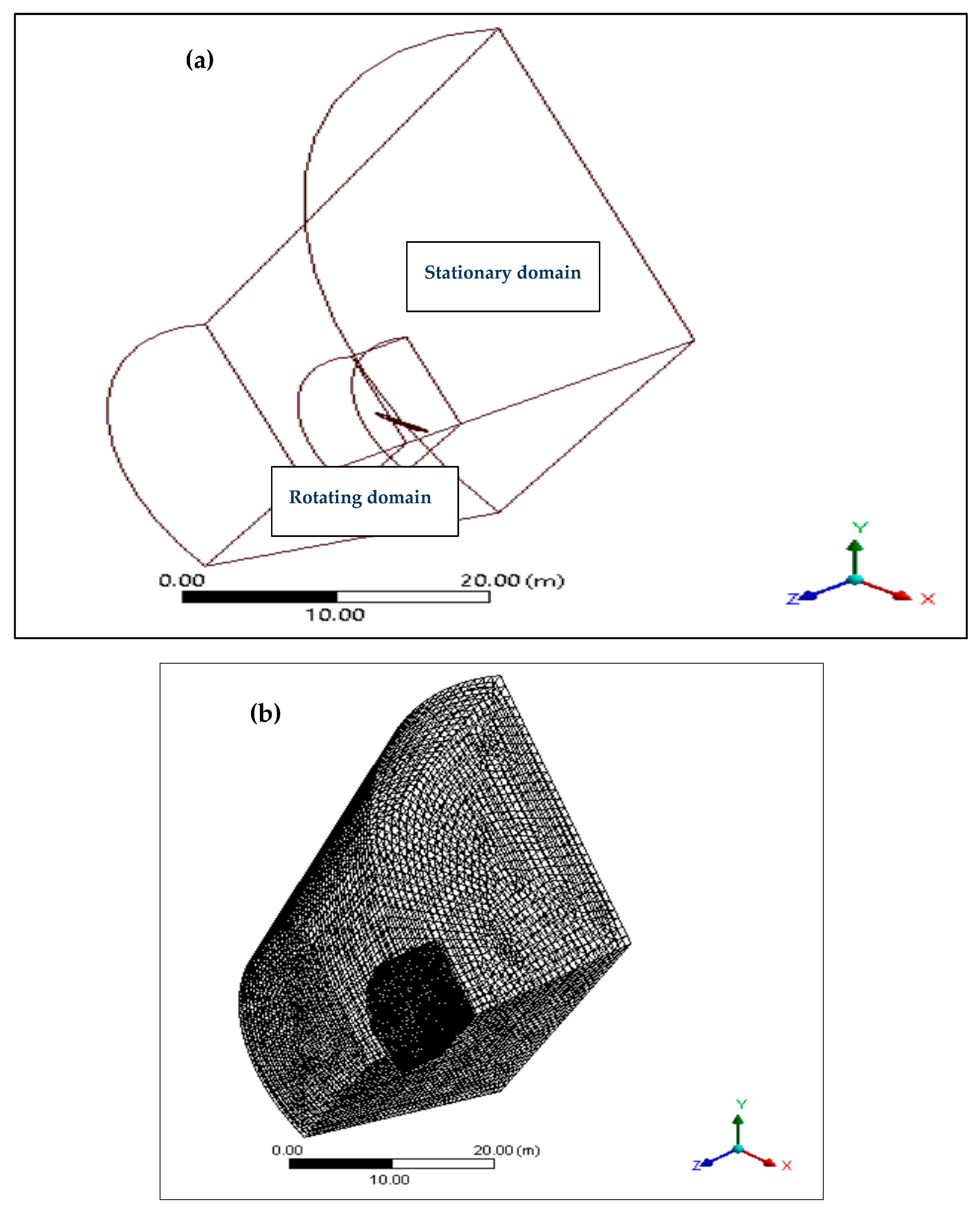 Energies 13 02292 g002a