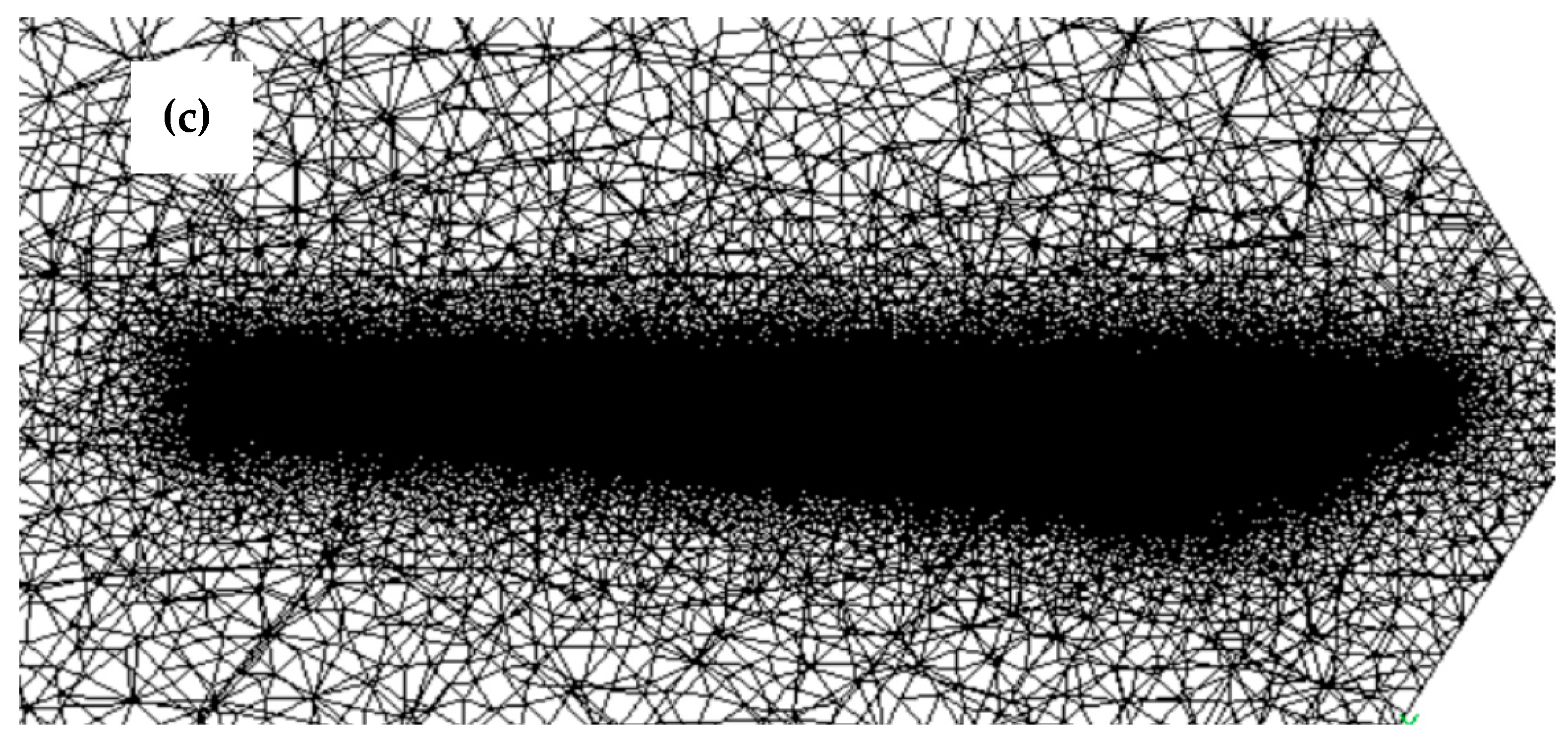 Energies 13 02292 g002b