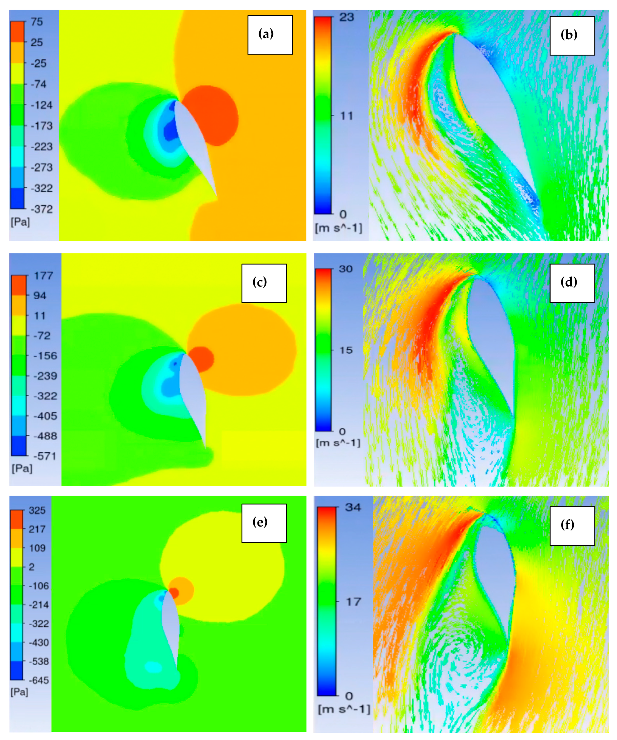Energies 13 02292 g010a