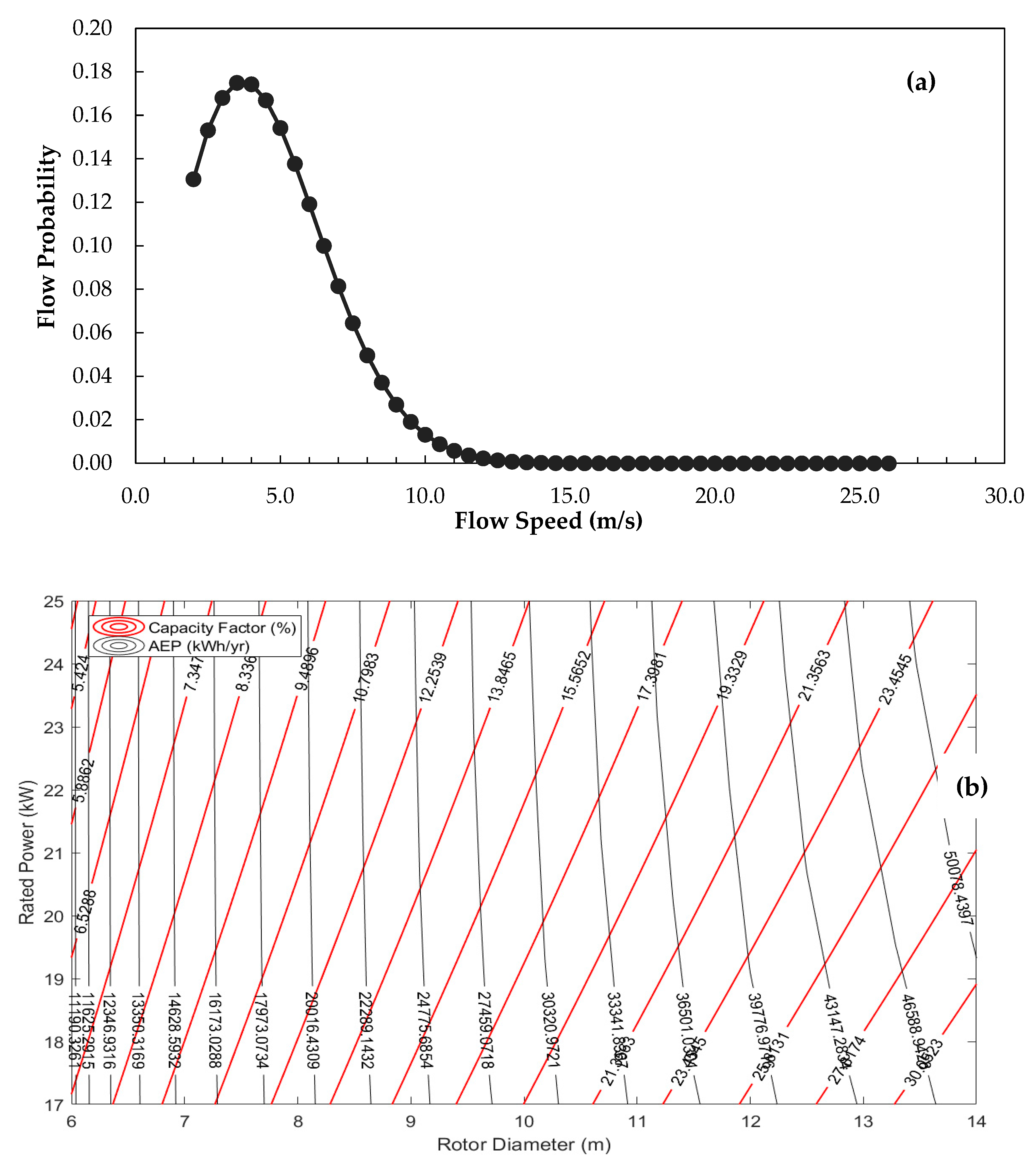 Energies 13 02292 g011