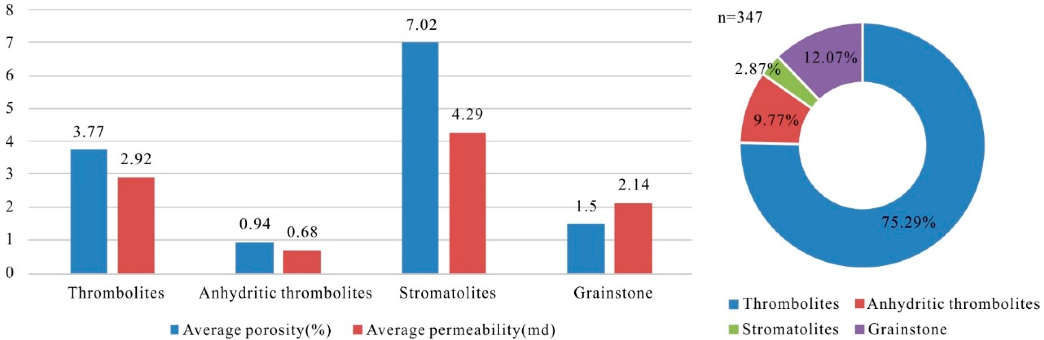 Energies 13 02293 g006