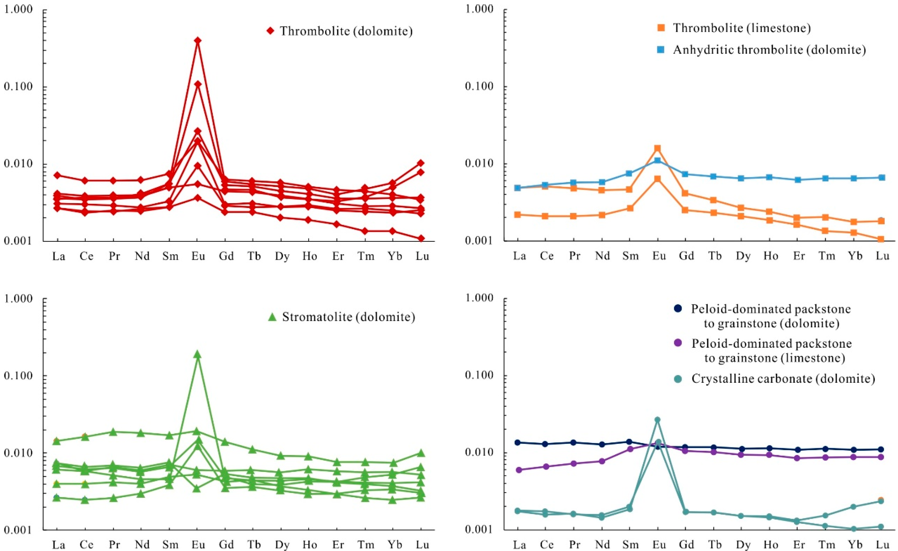 Energies 13 02293 g008