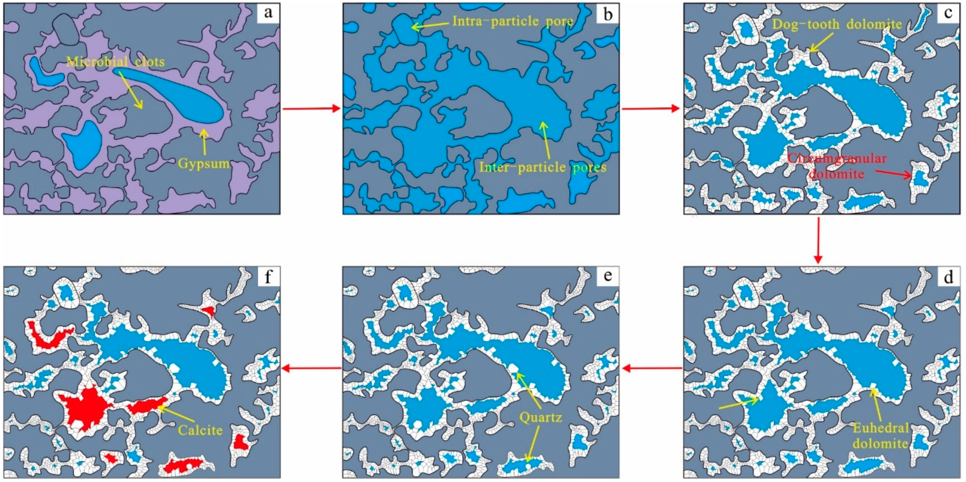 Energies 13 02293 g013