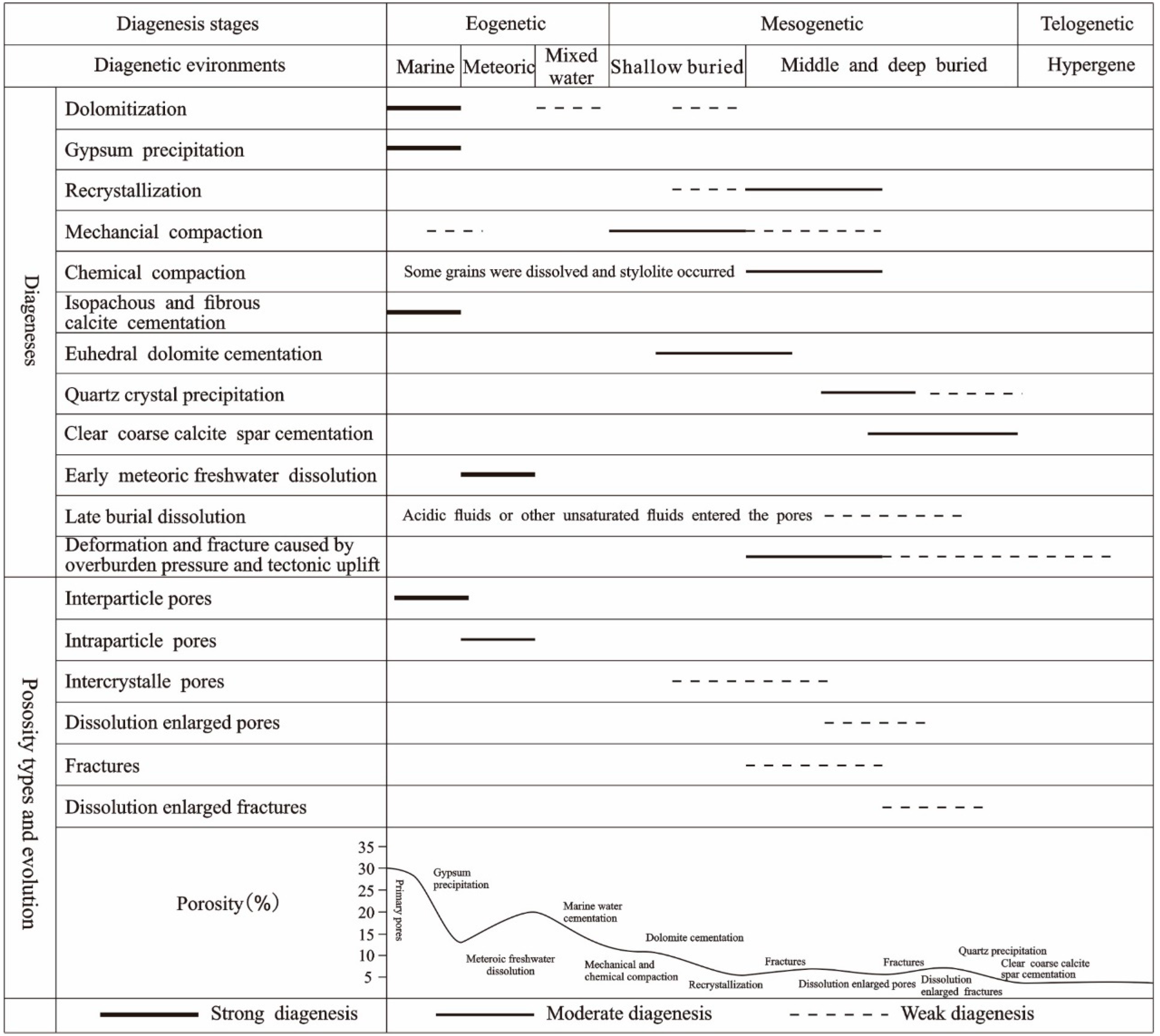 Energies 13 02293 g014