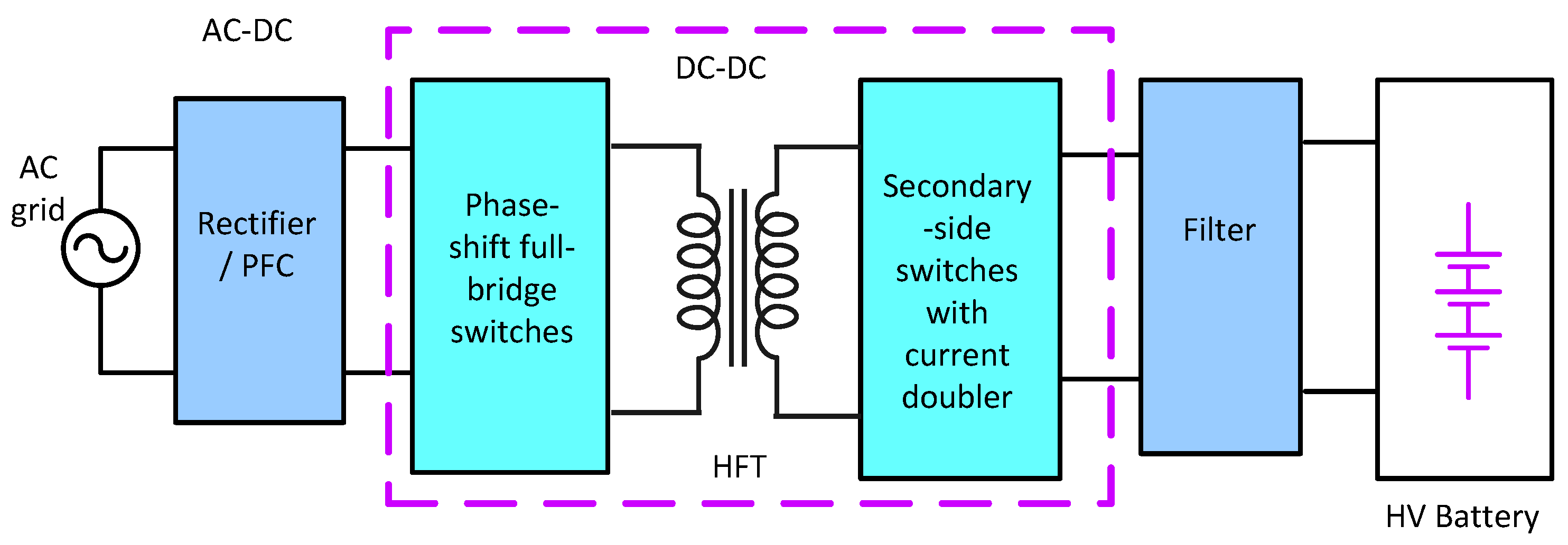 Energies 13 02298 g001