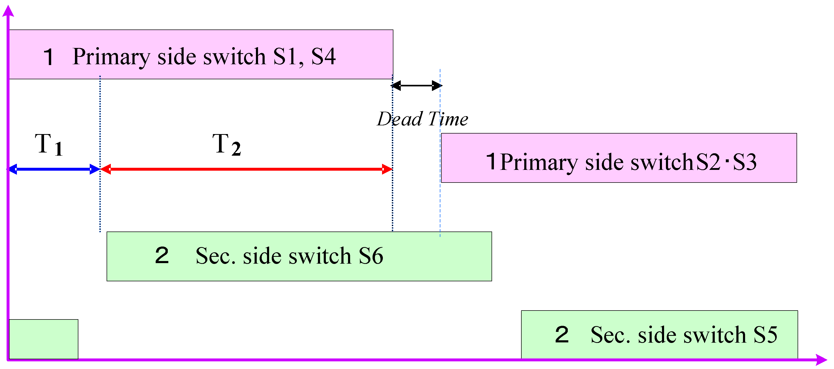 Energies 13 02298 g003