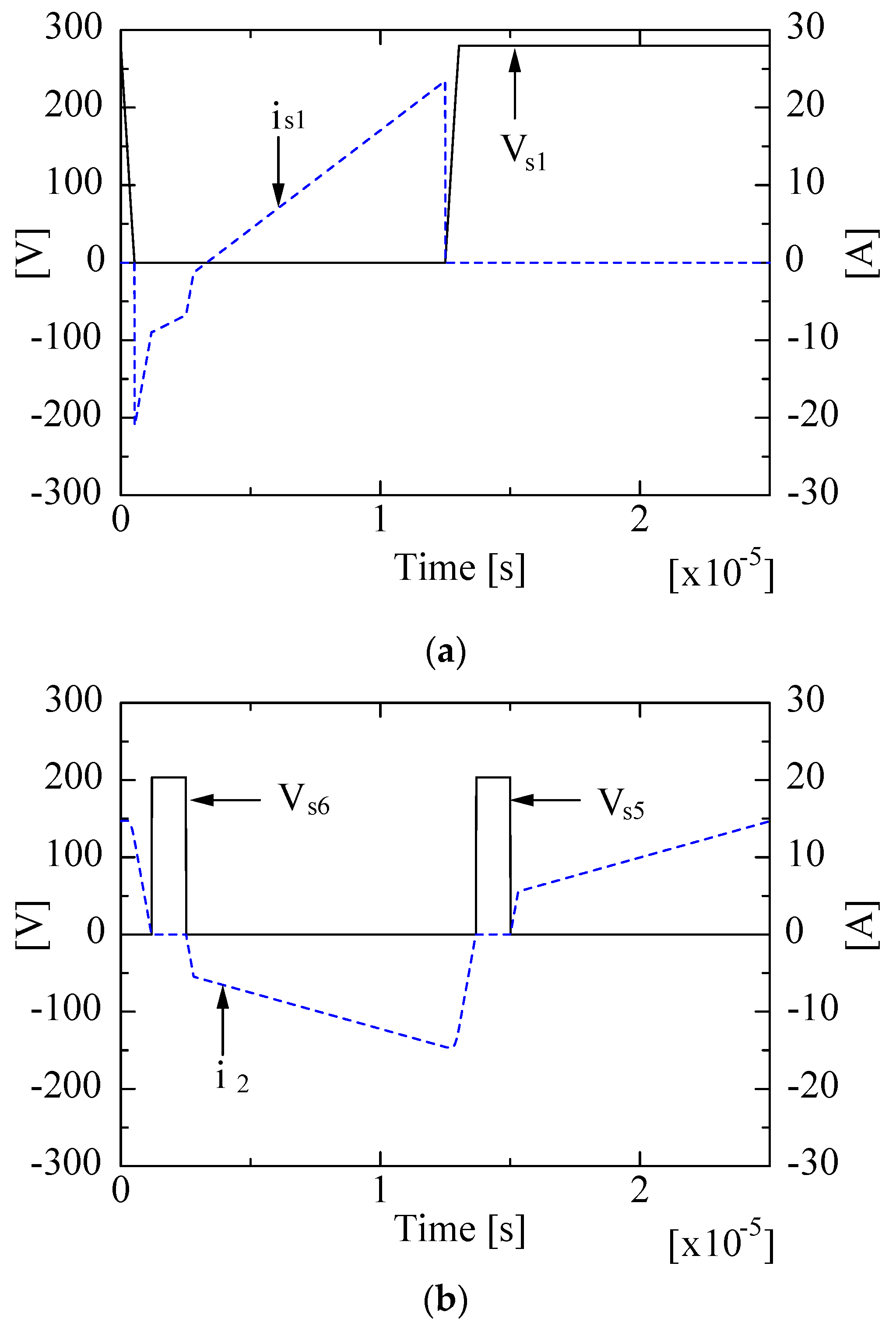 Energies 13 02298 g004