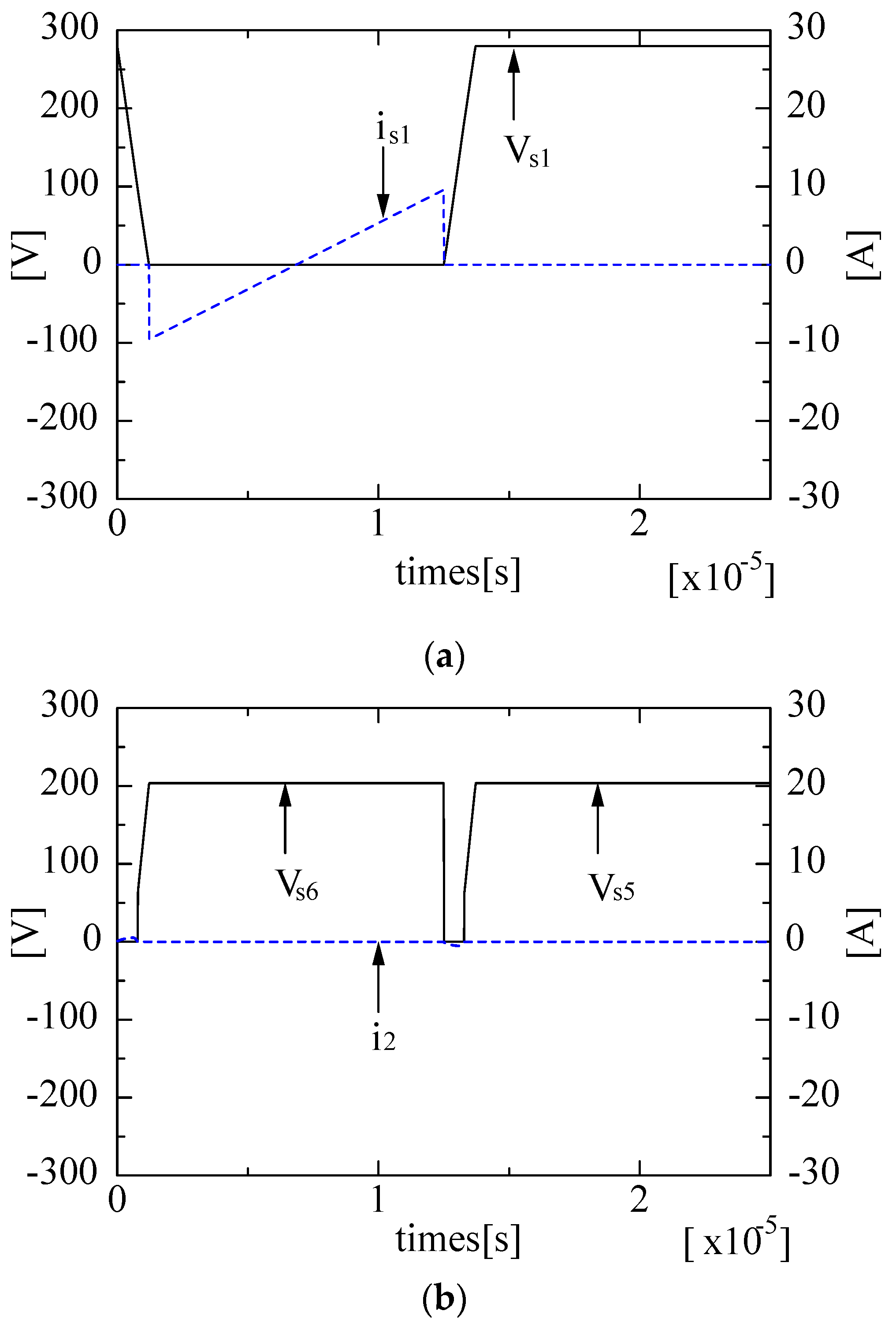 Energies 13 02298 g005