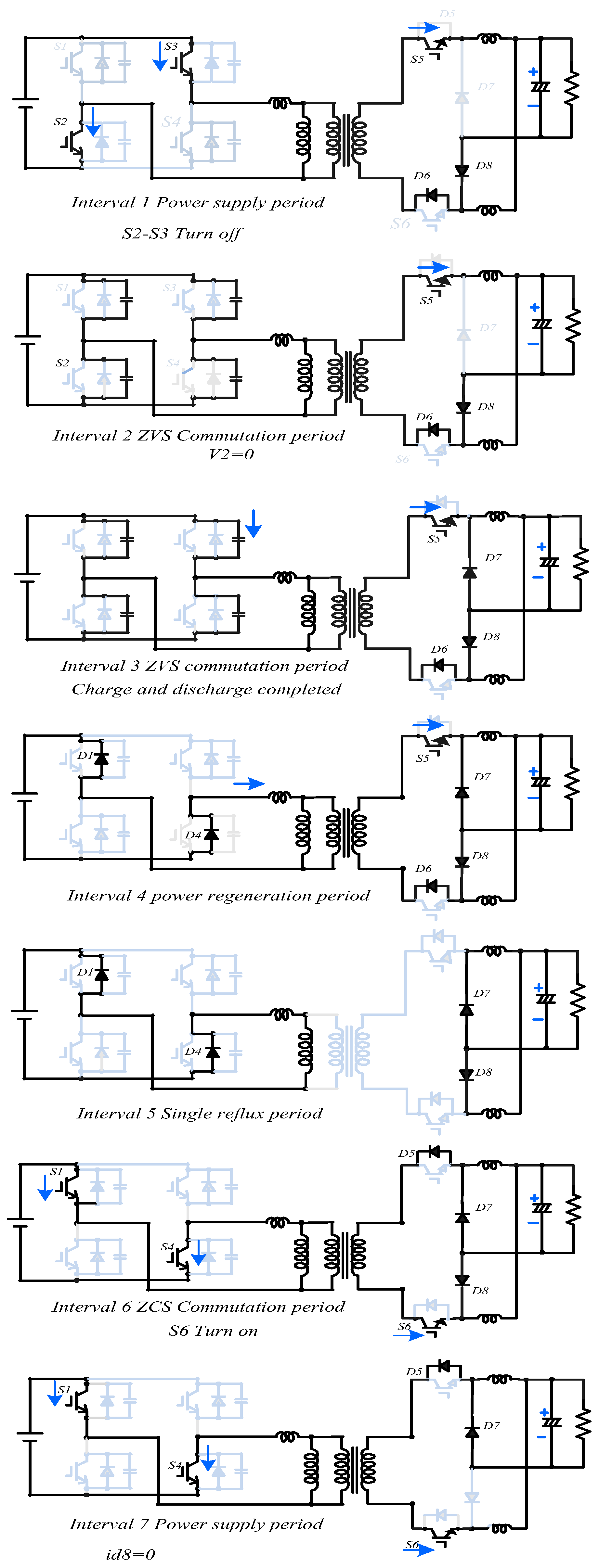 Energies 13 02298 g006