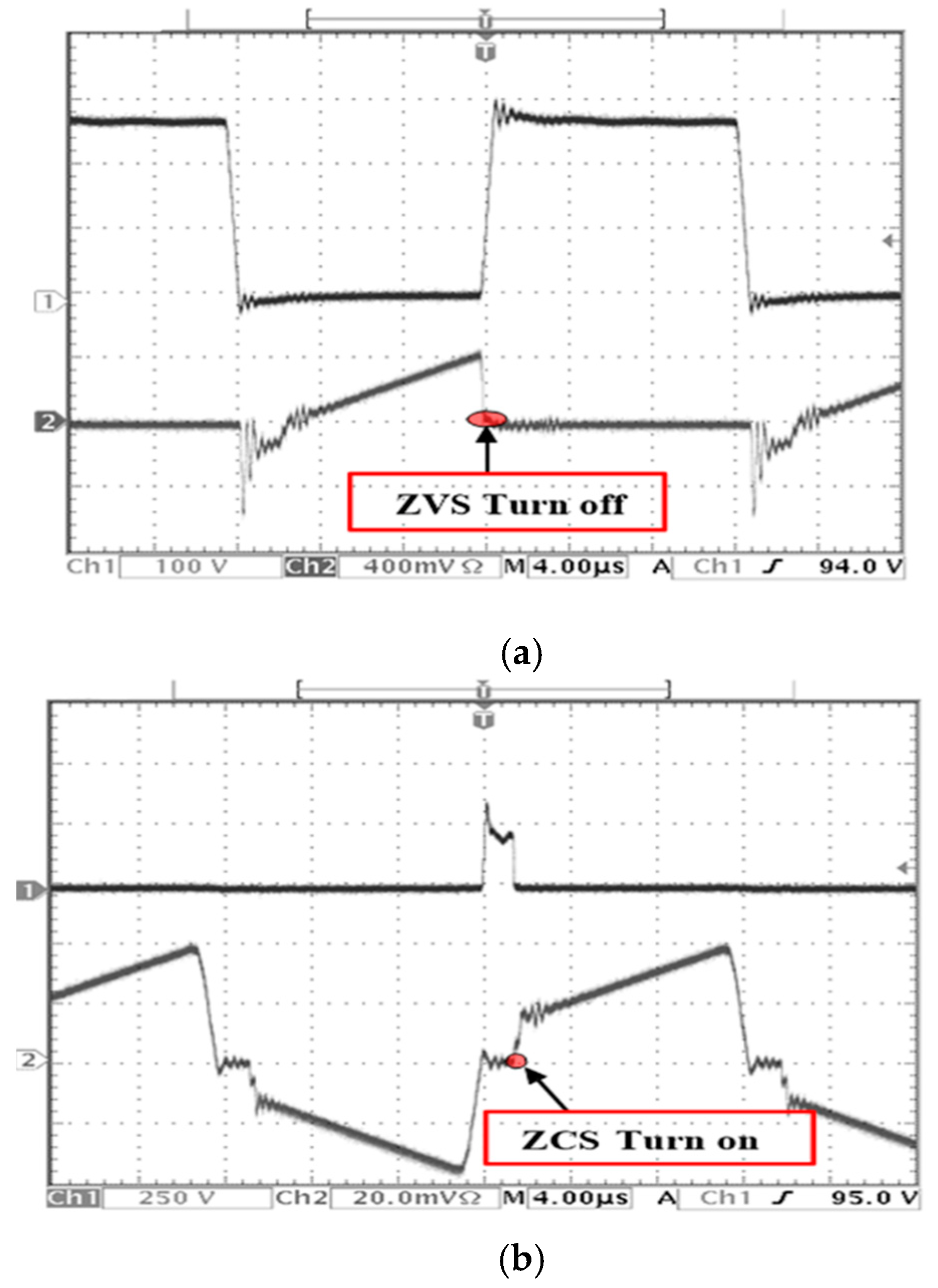 Energies 13 02298 g010