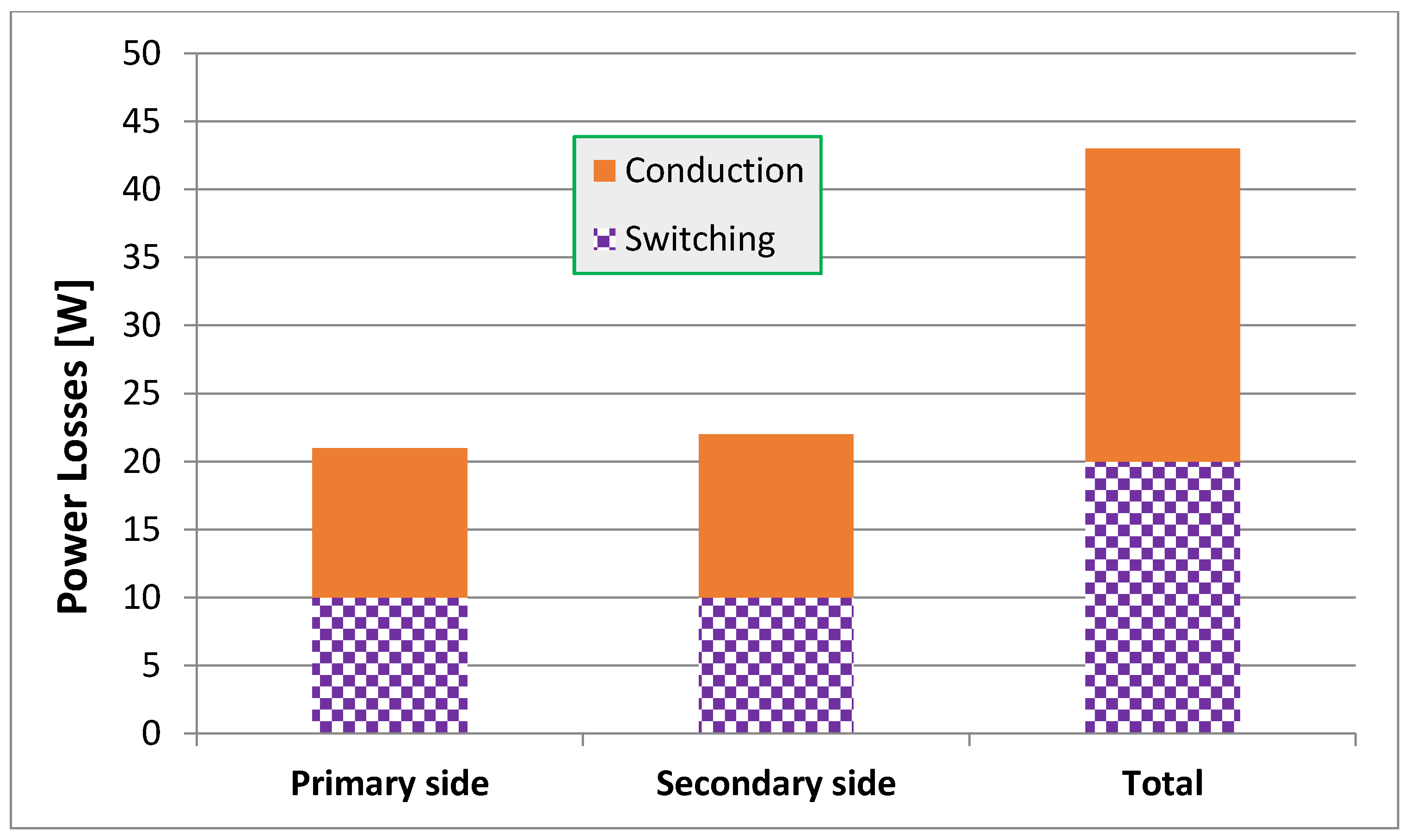 Energies 13 02298 g014