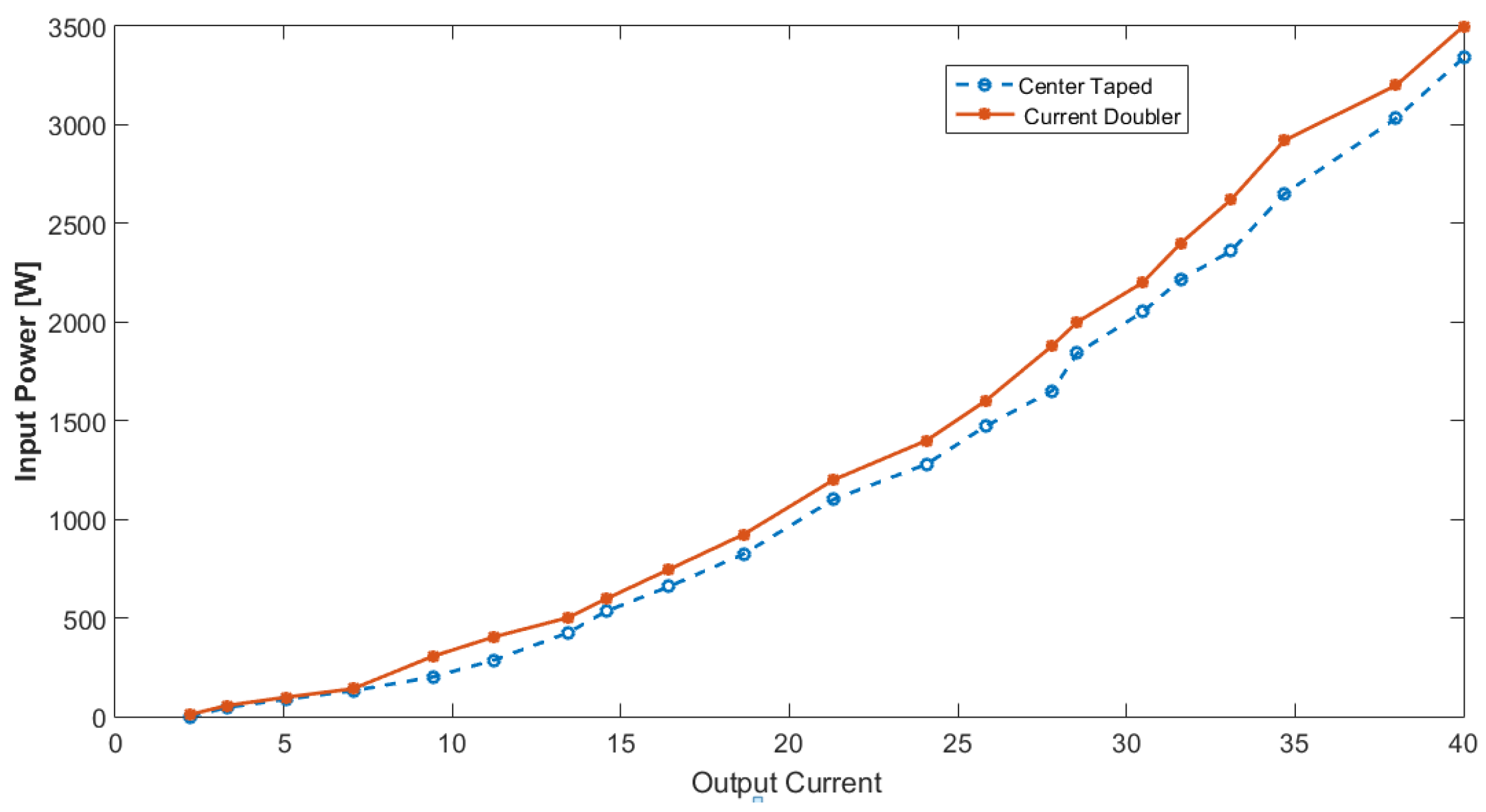 Energies 13 02298 g015