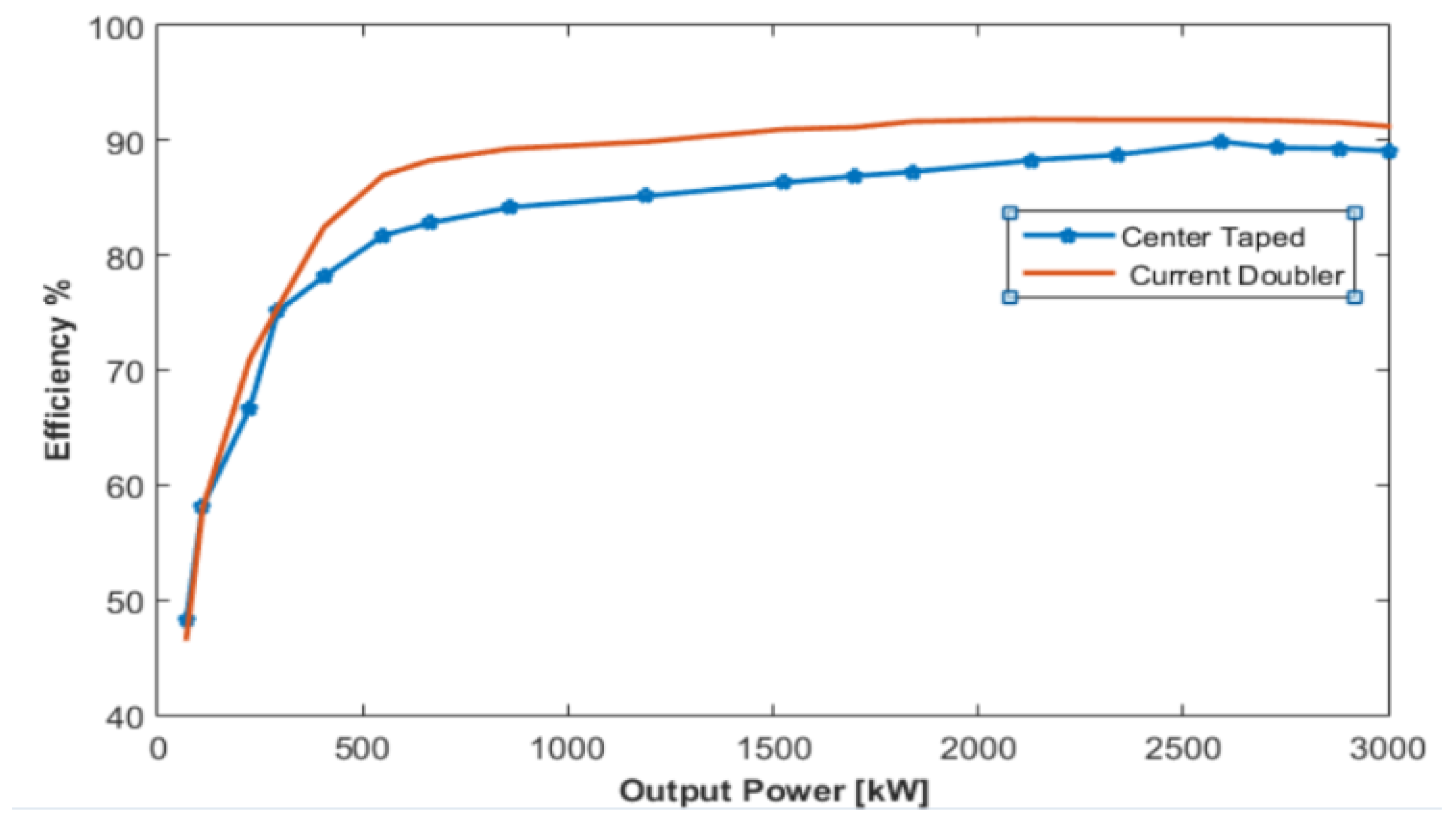 Energies 13 02298 g016