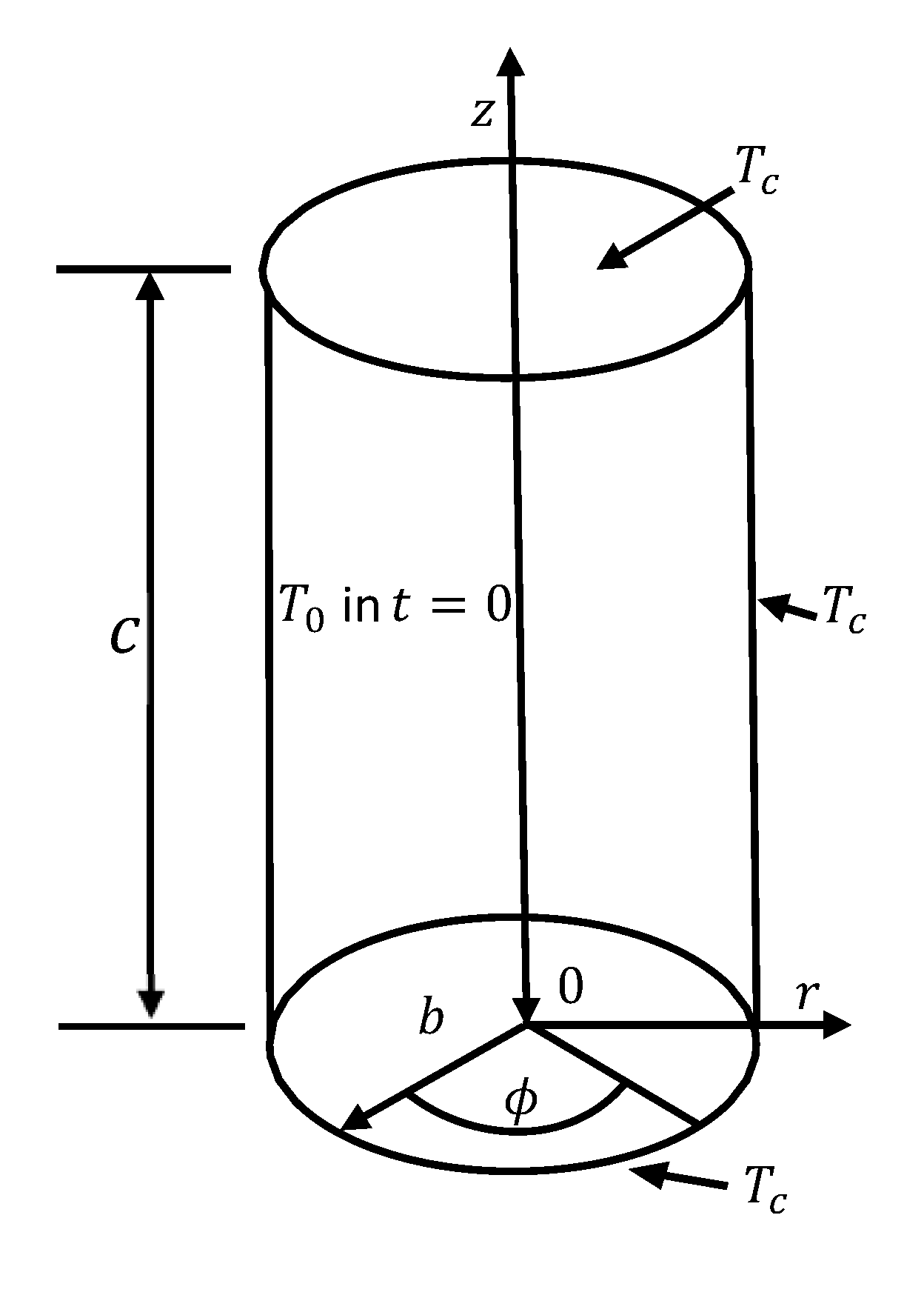 Energies 13 02300 g001