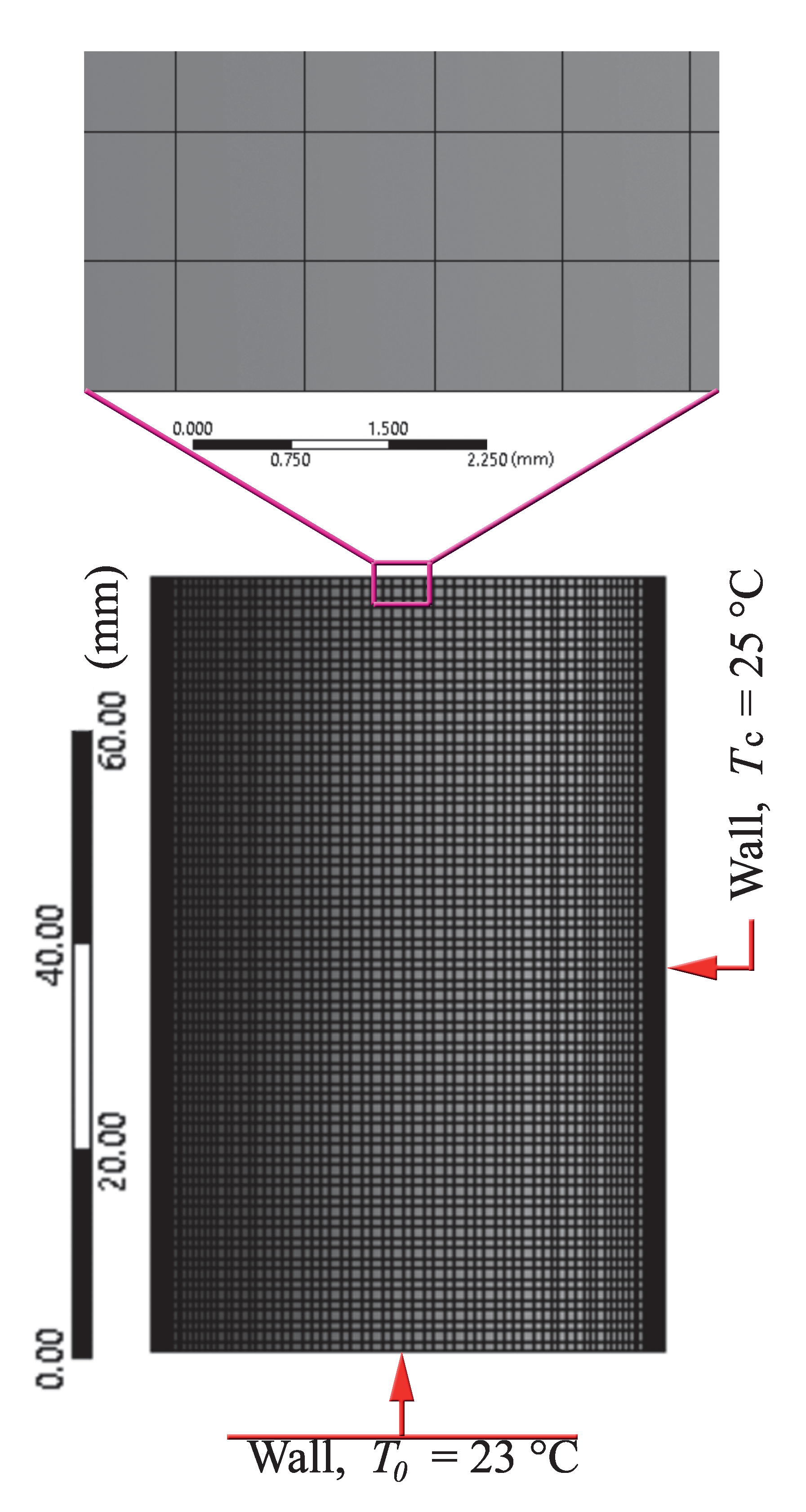 Energies 13 02300 g002