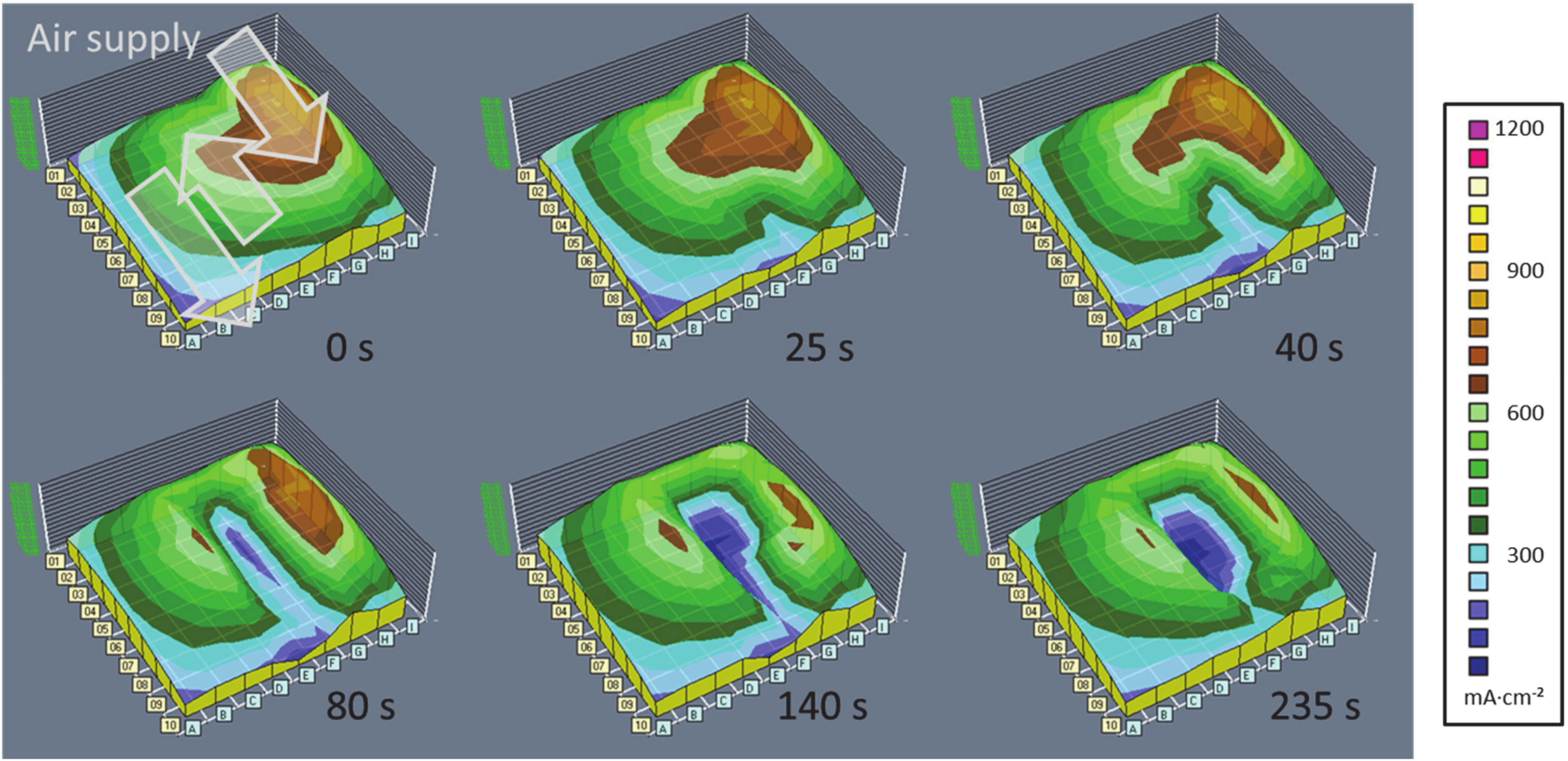Energies 13 02301 g002