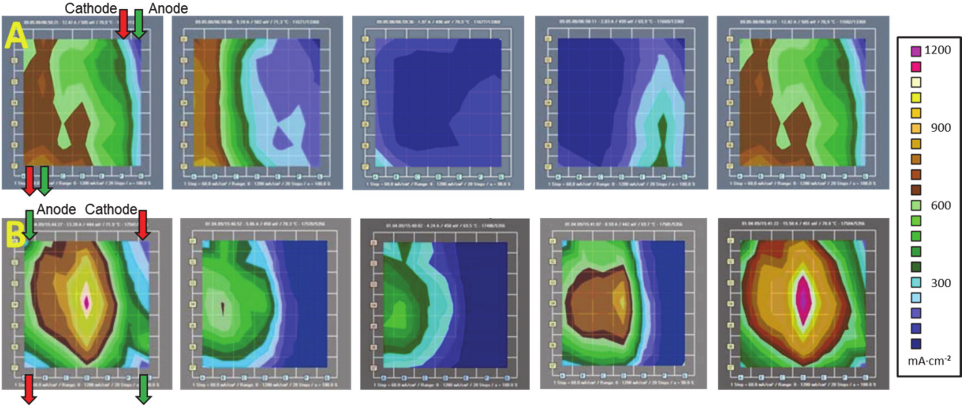 Energies 13 02301 g004