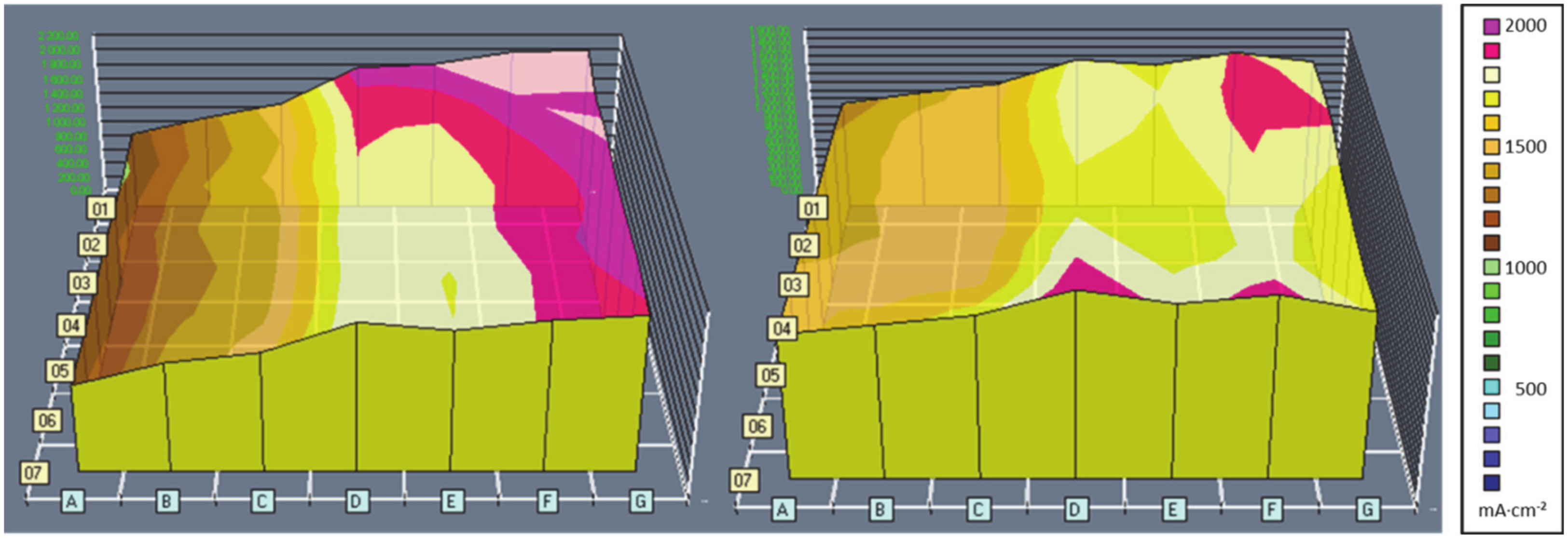 Energies 13 02301 g005