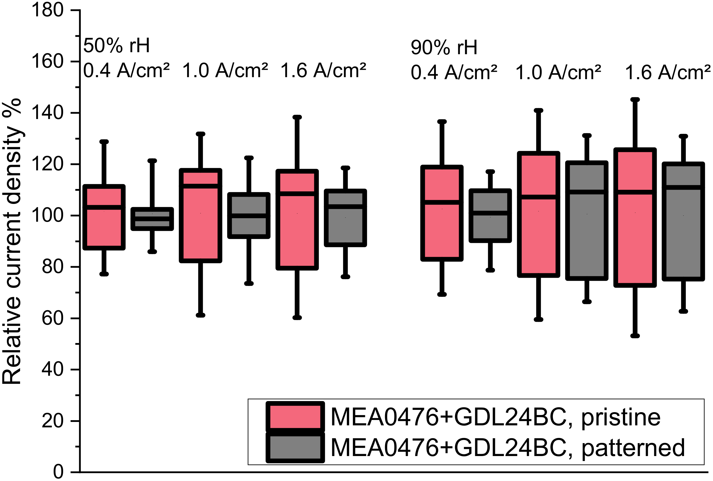 Energies 13 02301 g006