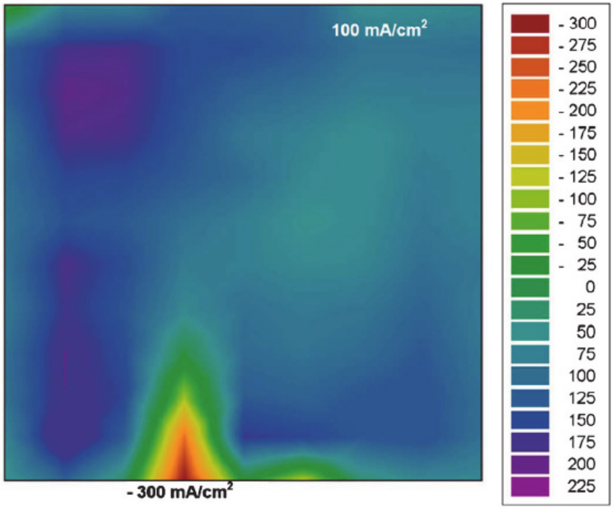 Energies 13 02301 g008