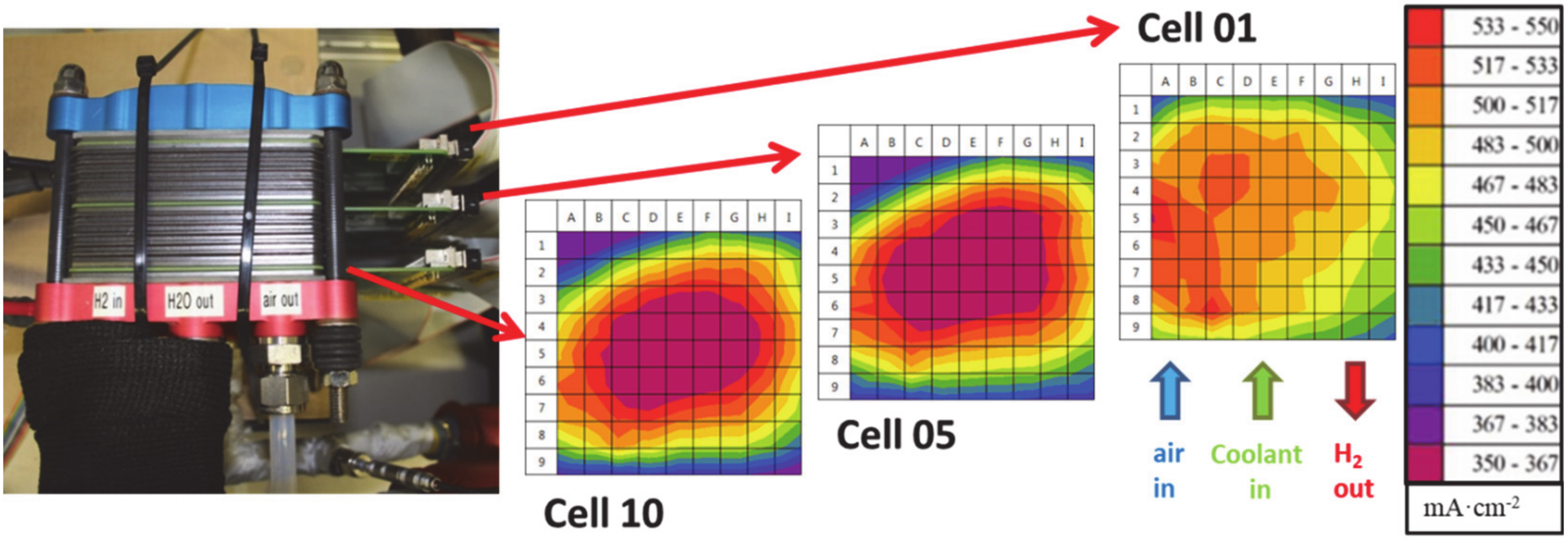 Energies 13 02301 g009