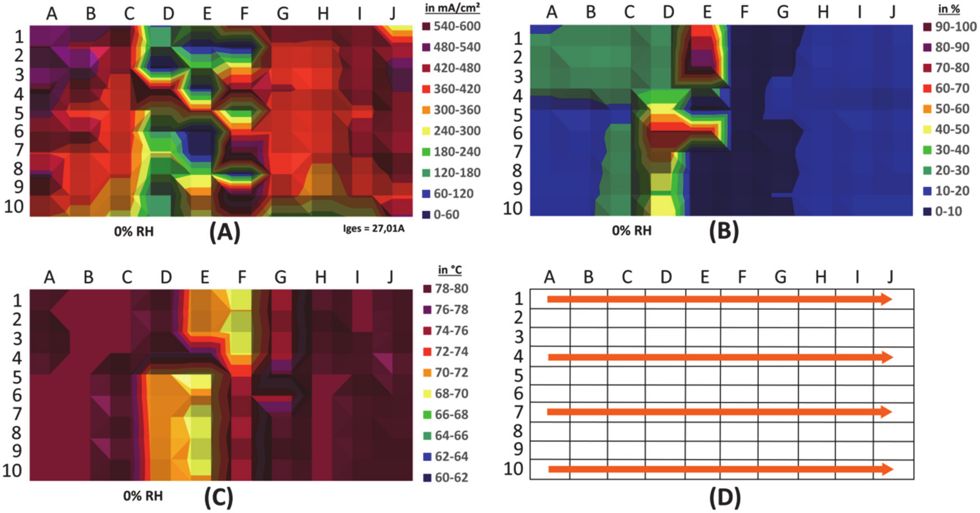 Energies 13 02301 g010
