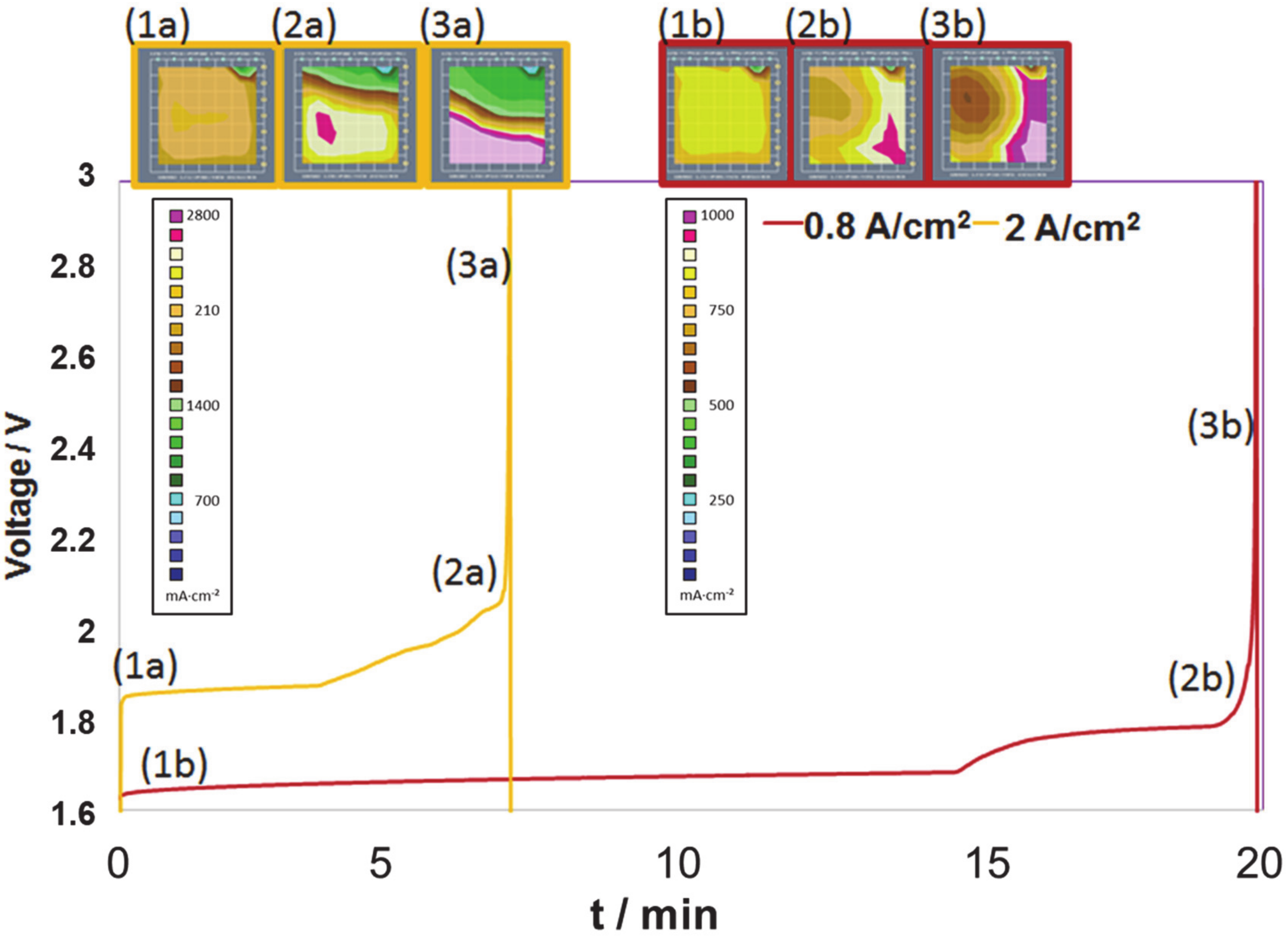 Energies 13 02301 g011