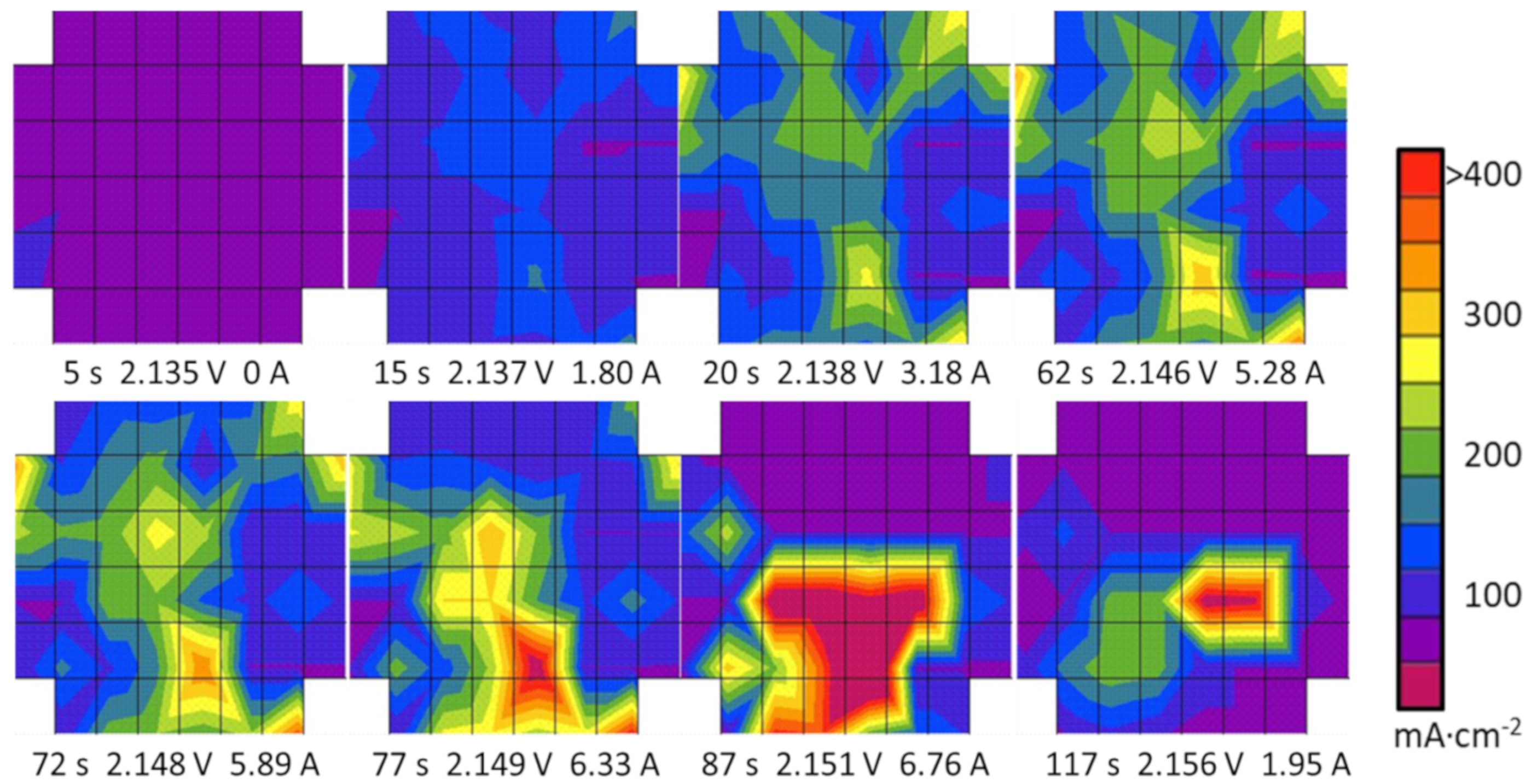 Energies 13 02301 g013