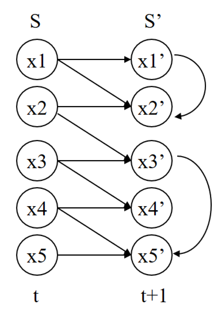 Energies 13 02302 g001