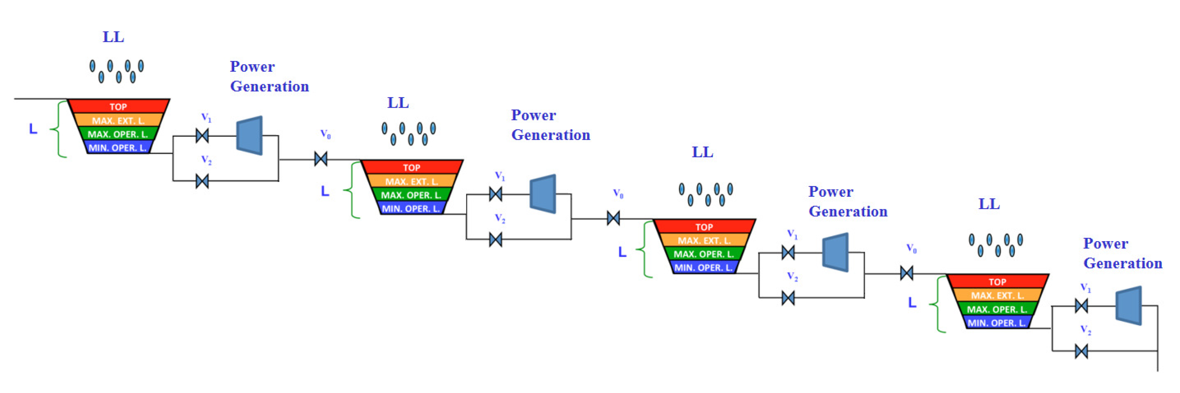 Energies 13 02302 g002