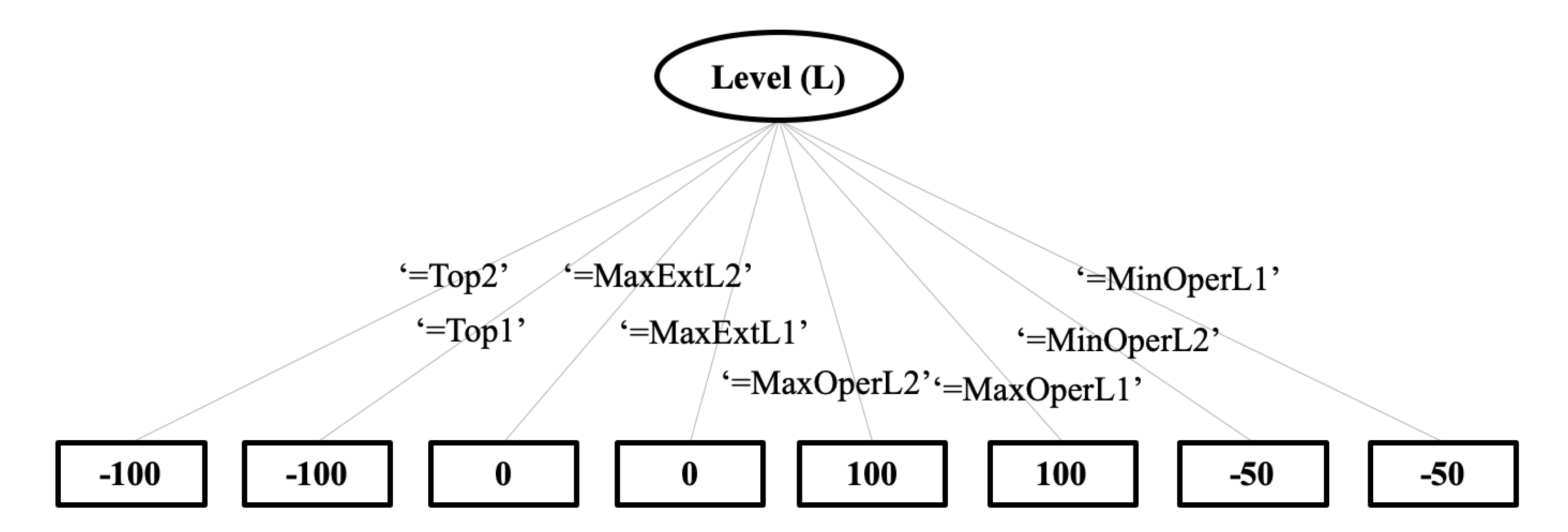 Energies 13 02302 g003